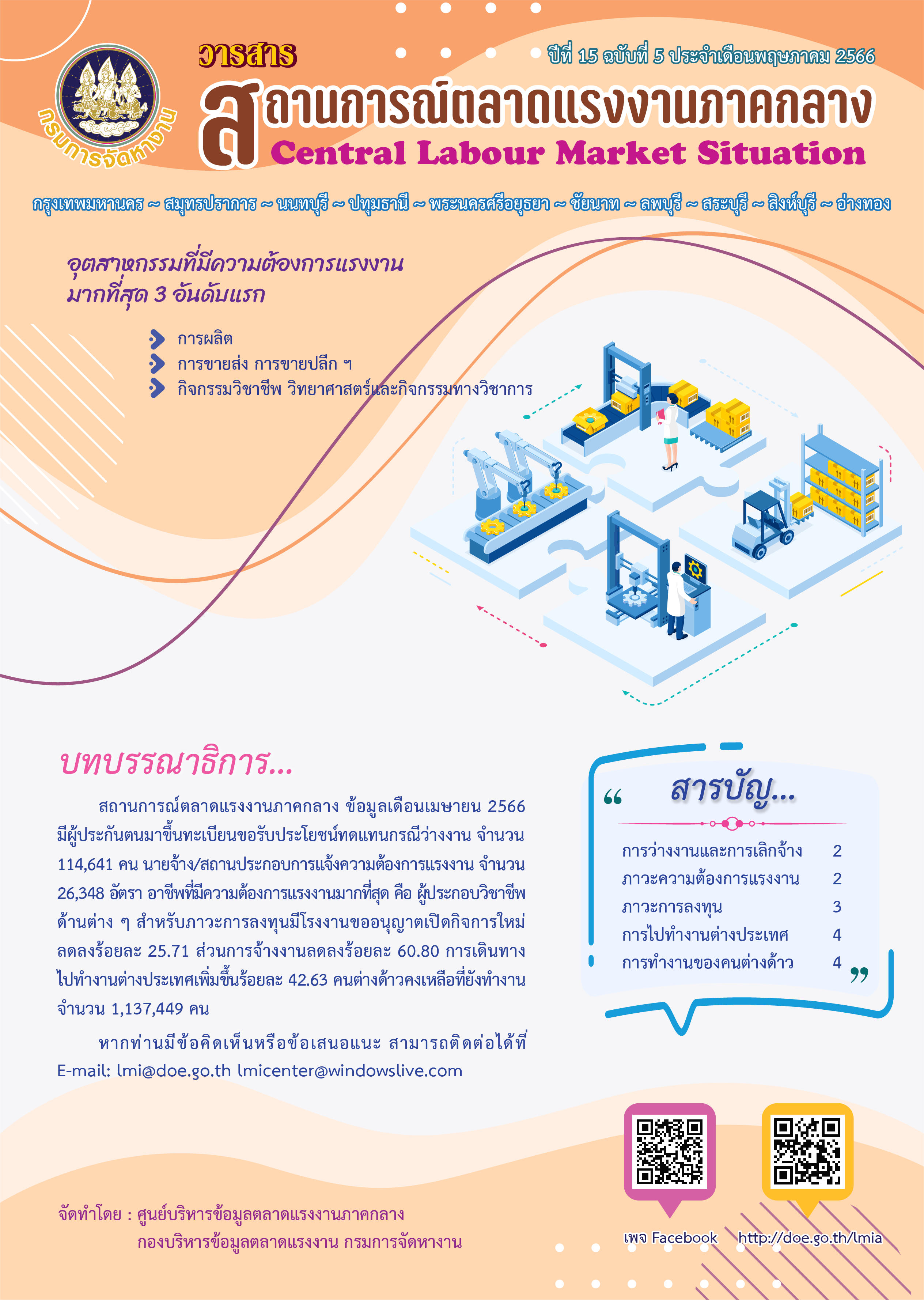 วารสารสถานการณ์ตลาดแรงงานภาคกลาง ประจำเดือนพฤษภาคม 2566