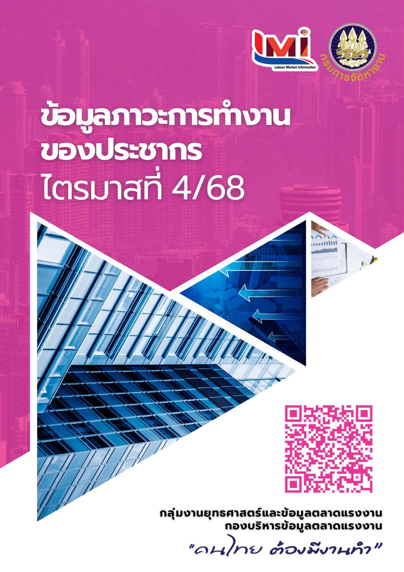 ข้อมูลภาวะการทำงานของประชากร ไตรมาสที่ 4/2568