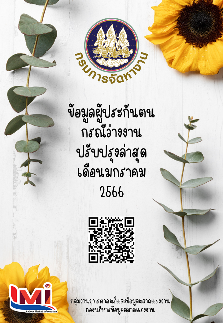 ข้อมูลผู้ประกันตน กรณีว่างงาน เดือนมกราคม 2566