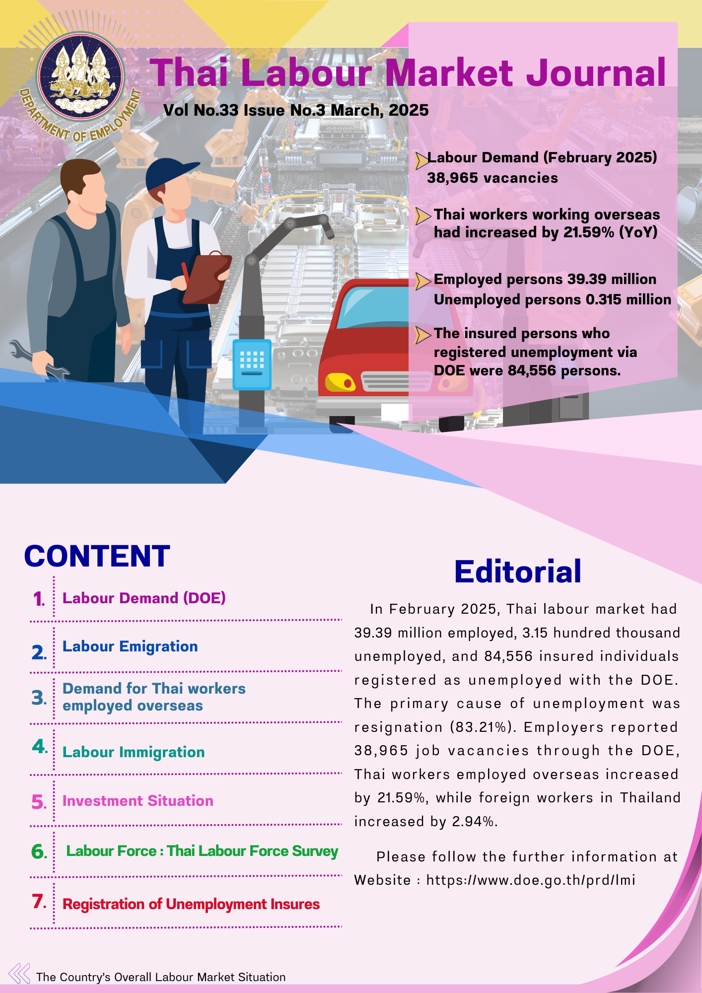 Thai Labour Market Journal (March 2025)