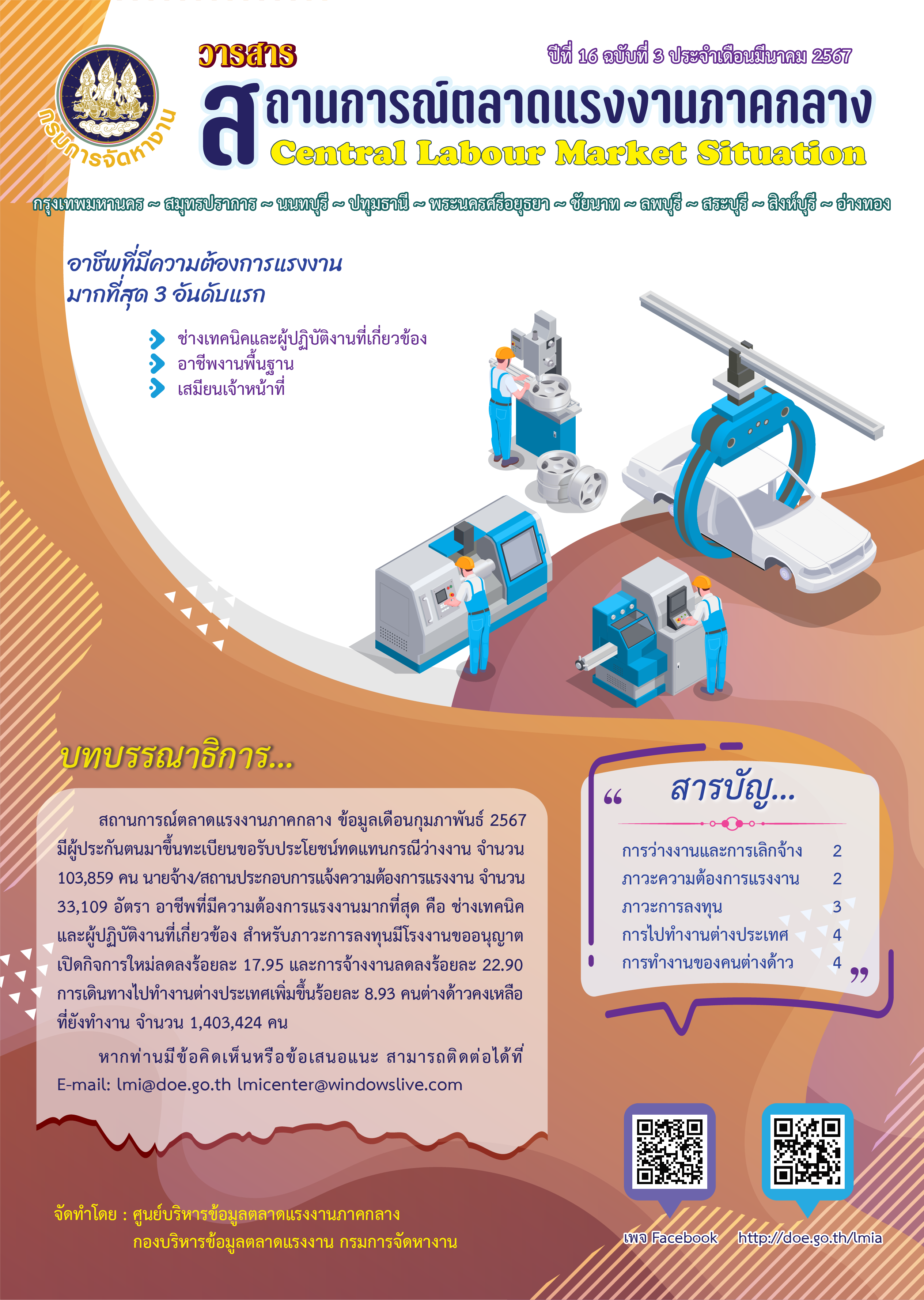 วารสารสถานการณ์ตลาดแรงงานภาคกลาง ประจำเดือนมีนาคม 2567