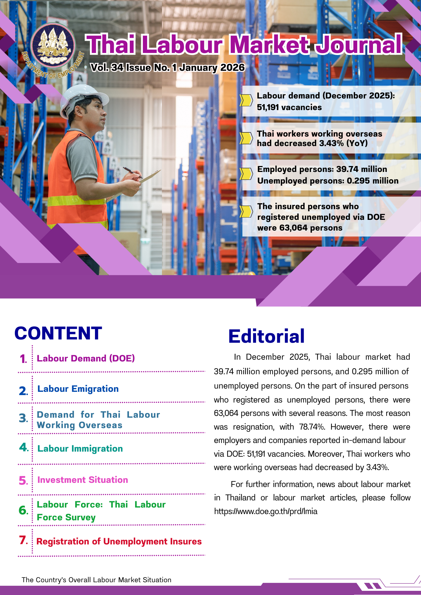 Thai Labour Market Journal (January 2026)