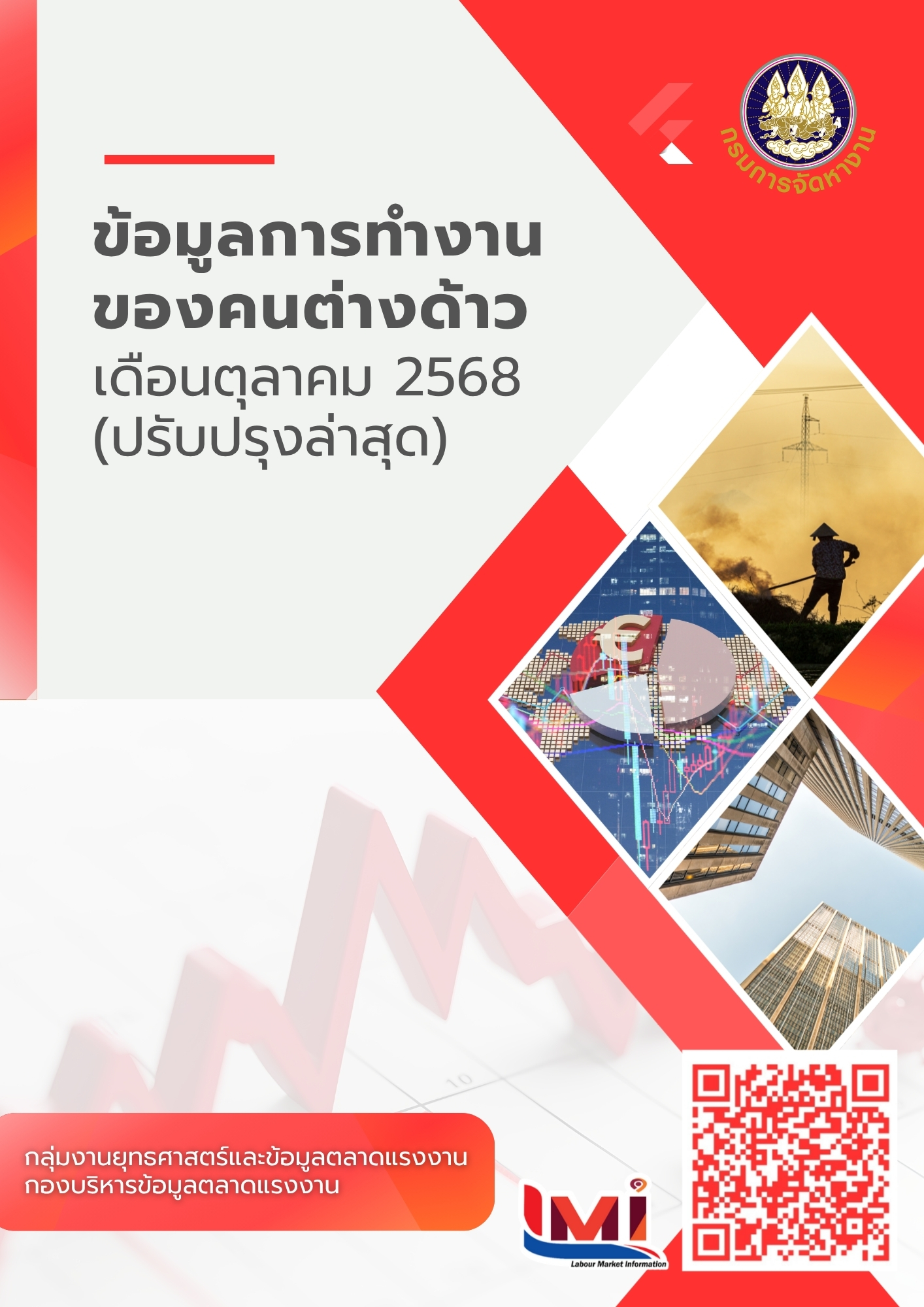 ข้อมูลการทำงานของคนต่างด้าว เดือนตุลาคม 2568