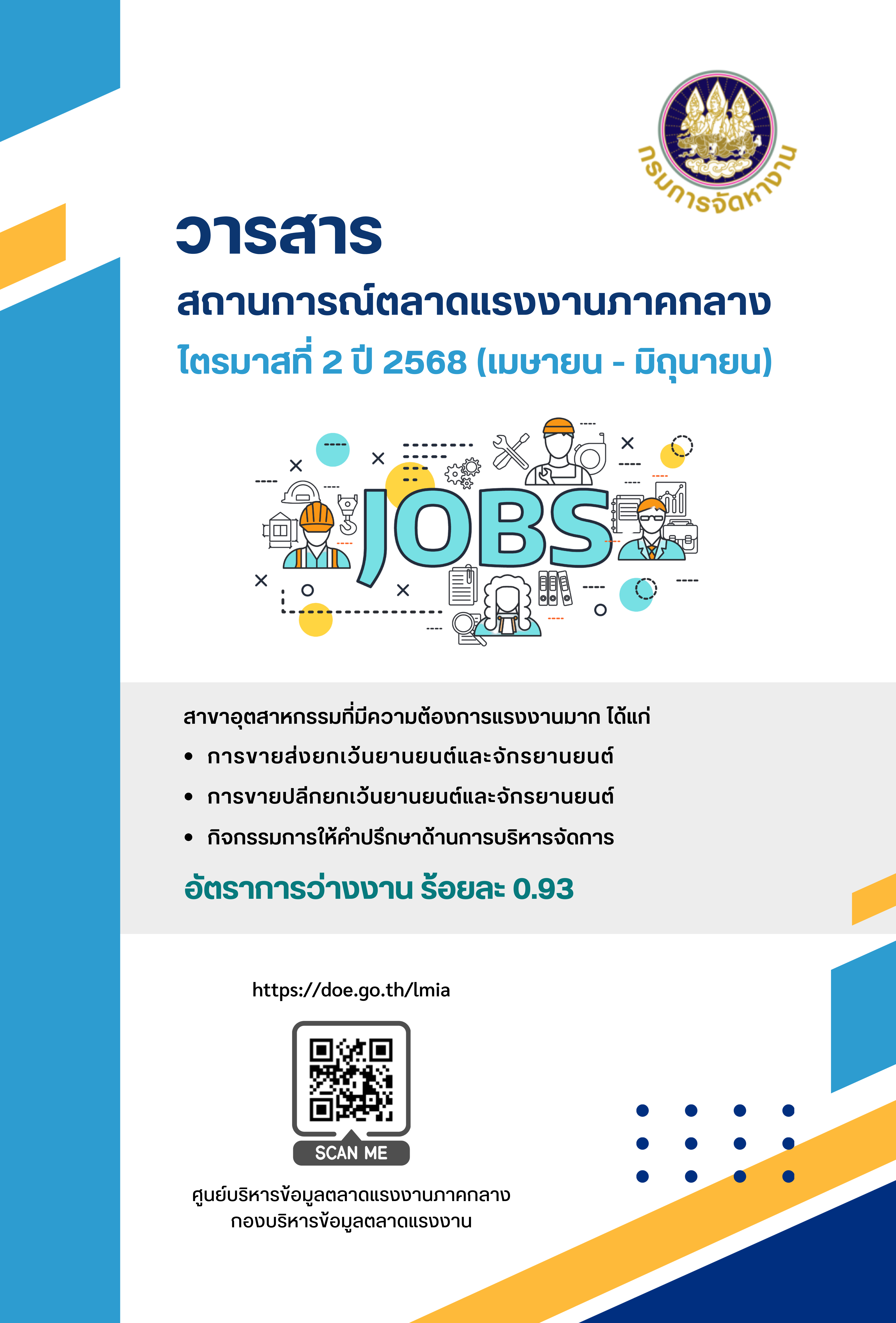 วารสารสถานการณ์ตลาดแรงงานภาคกลางไตรมาสที่ 2 ปี 2568 (เมษายน-มิถุนายน)