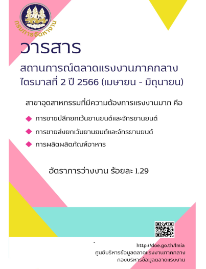 วารสารสถานการณ์ตลาดแรงงานภาคกลางไตรมาสที่ 2 ปี 2566 (เมษายน-มิถุนายน)