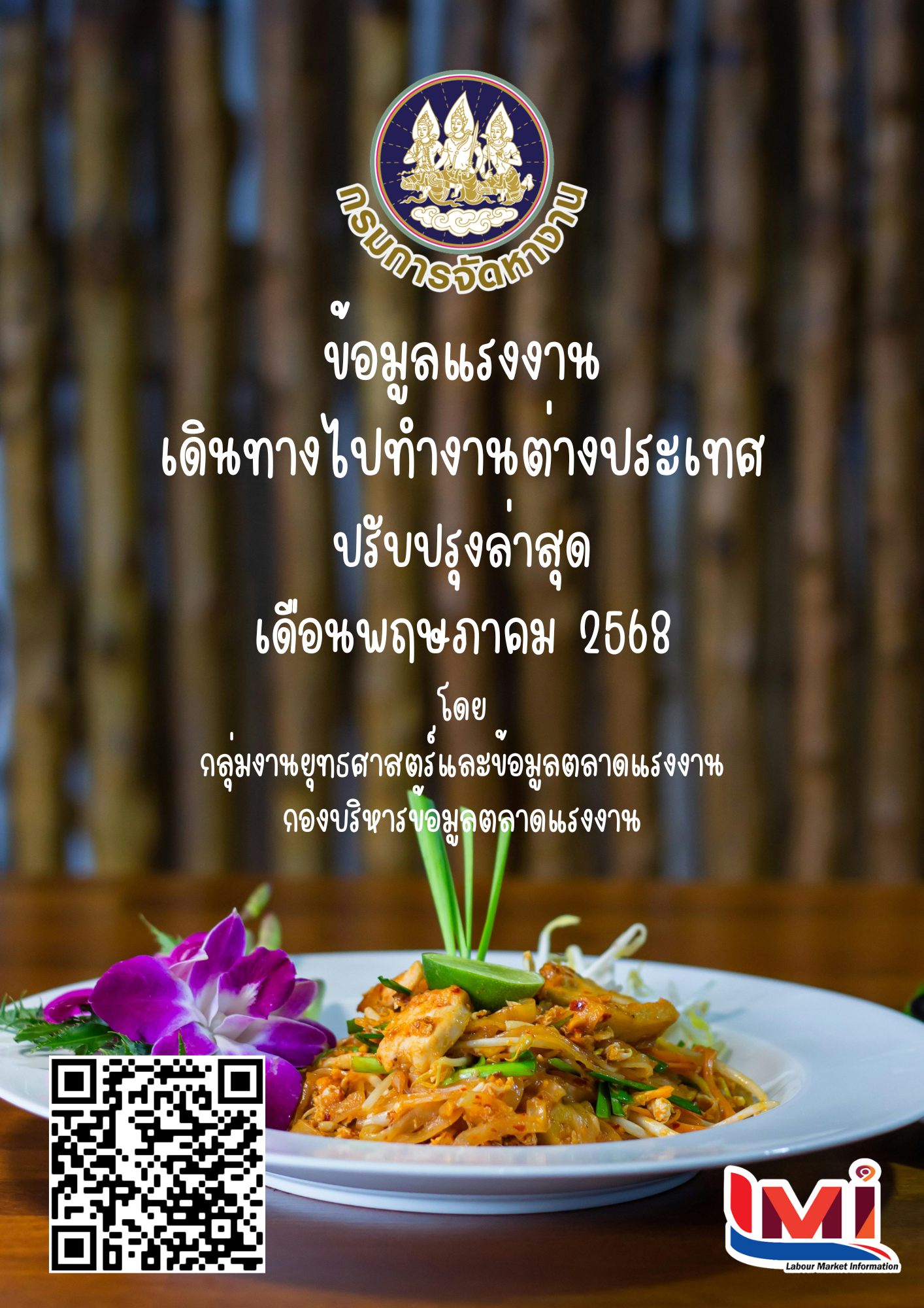 ข้อมูลแรงงานเดินทางไปทำงานต่างประเทศ ประจำเดือนพฤษภาคม 2568