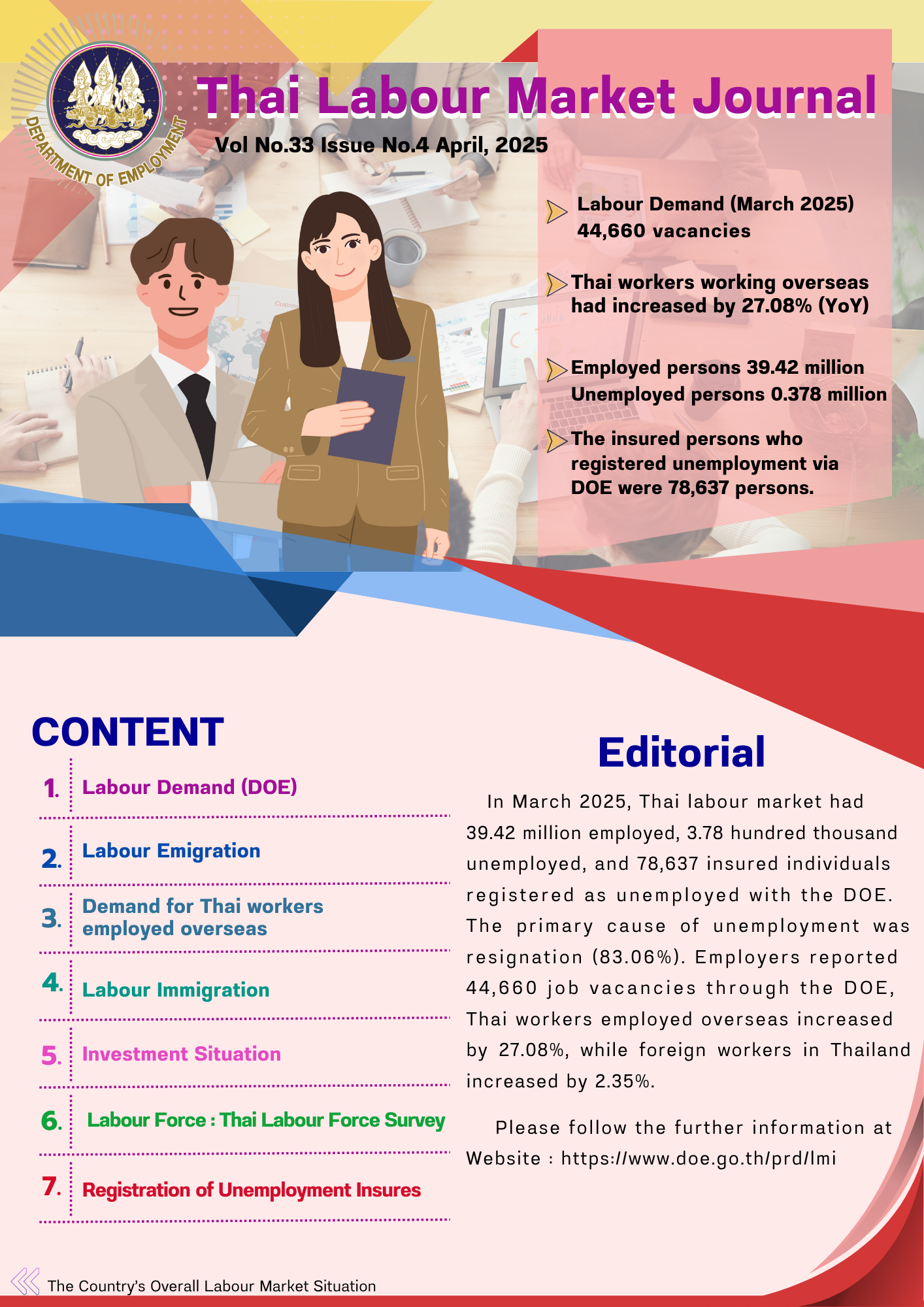 Thai Labour Market Journal (April 2025)