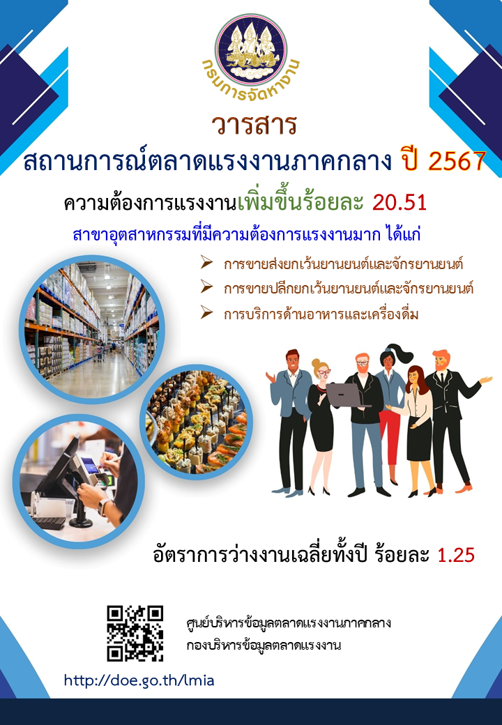 วารสารสถานการณ์ตลาดแรงงานภาคกลางรายปี 2567