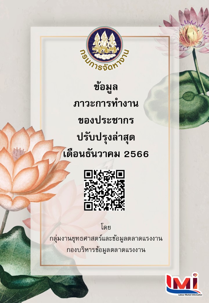 ข้อมูลภาวะการทำงานของประชากร เดือนธันวาคม 2566