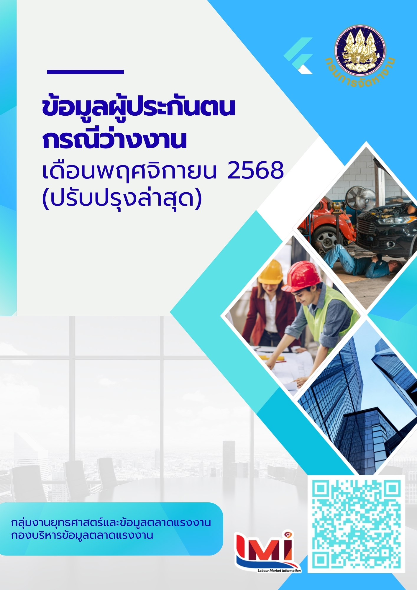 ข้อมูลผู้ประกันตน กรณีว่างงาน เดือนพฤศจิกายน 2568