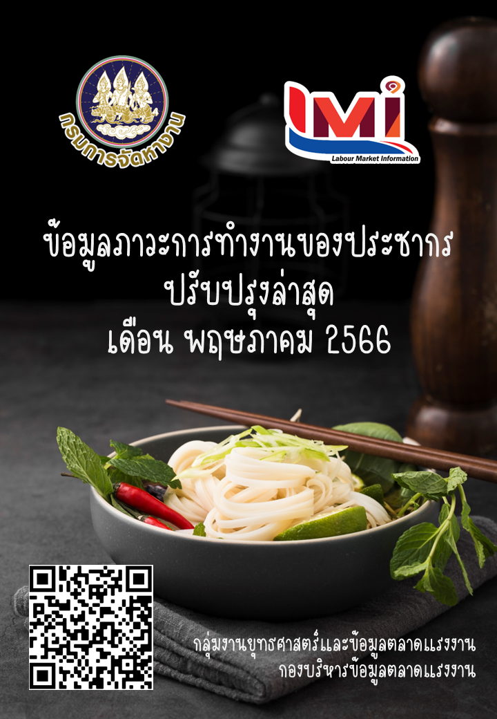ข้อมูลภาวะการทำงานของประชากร เดือนพฤษภาคม 2566