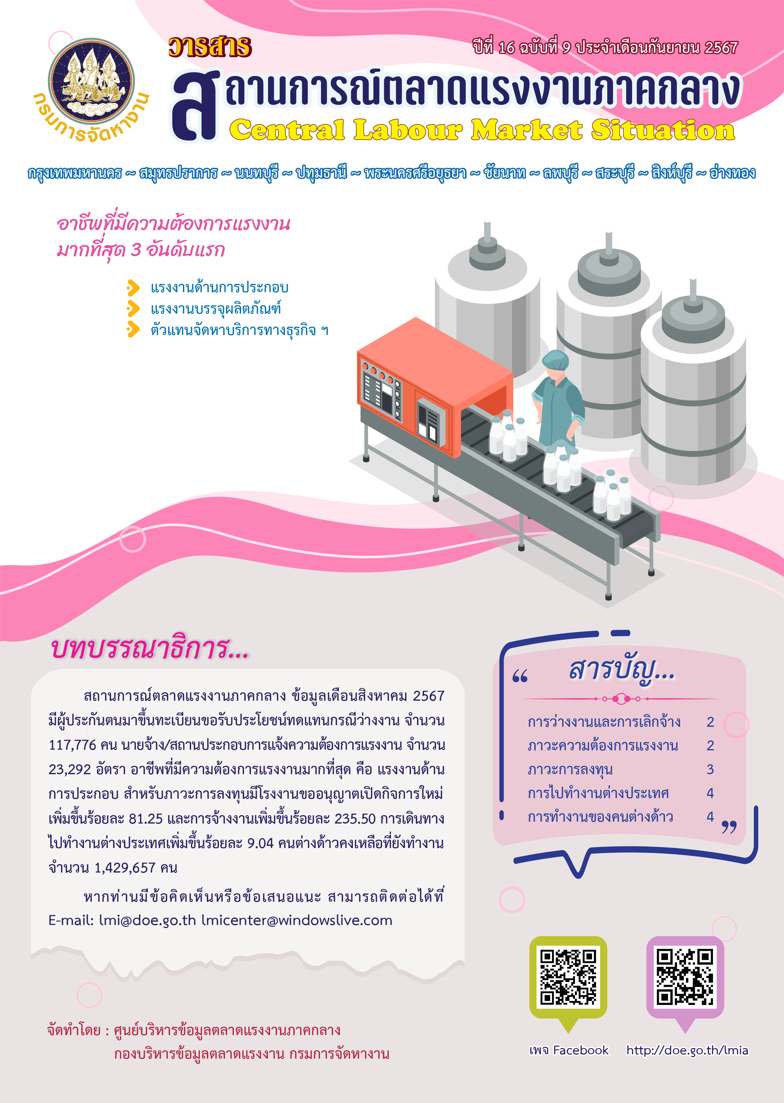 วารสารสถานการณ์ตลาดแรงงานภาคกลาง ประจำเดือนกันยายน 2567