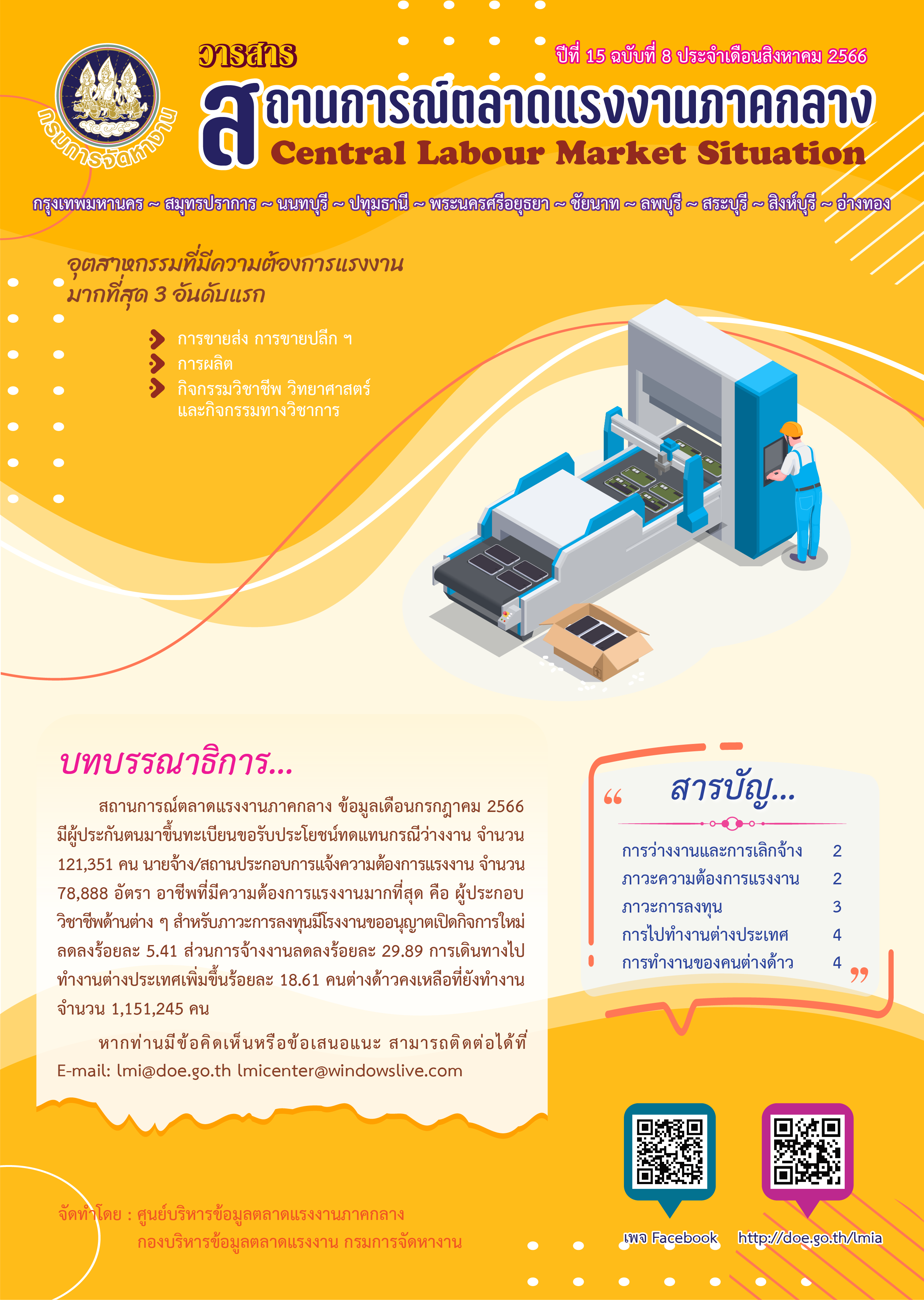 วารสารสถานการณ์ตลาดแรงงานภาคกลาง ประจำเดือนสิงหาคม 2566