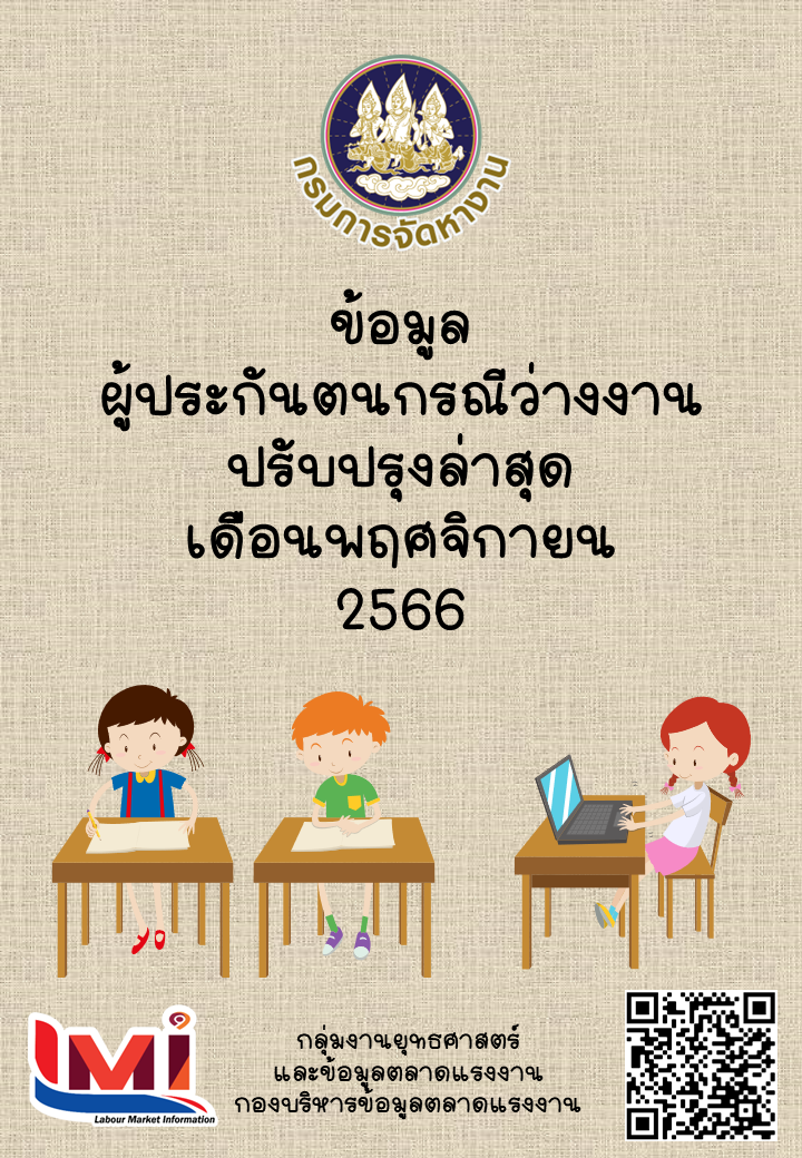 ข้อมูลผู้ประกันตน กรณีว่างงาน เดือนพฤศจิกายน 2566
