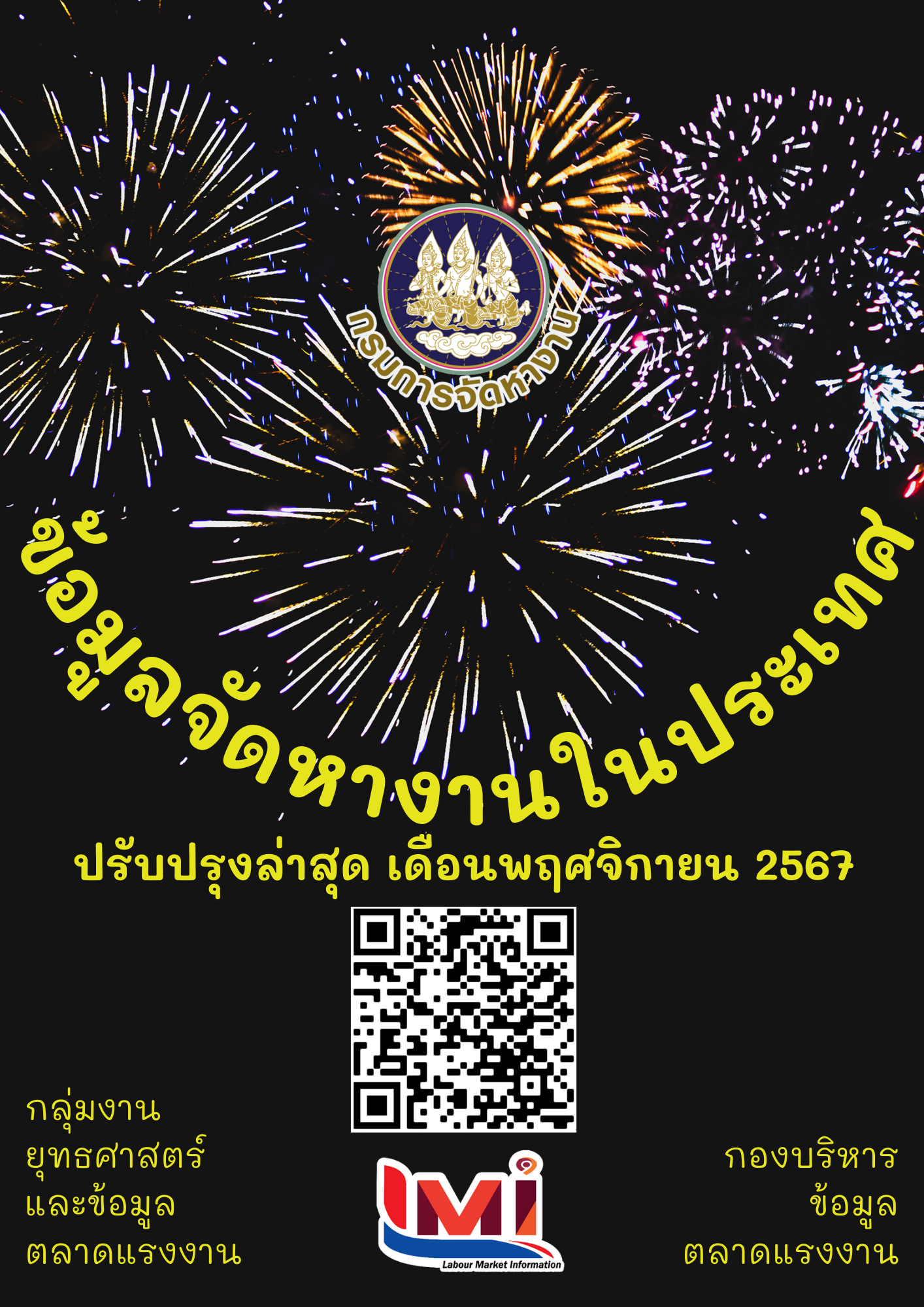 ข้อมูลจัดหางานในประเทศ เดือนพฤศจิกายน 2567