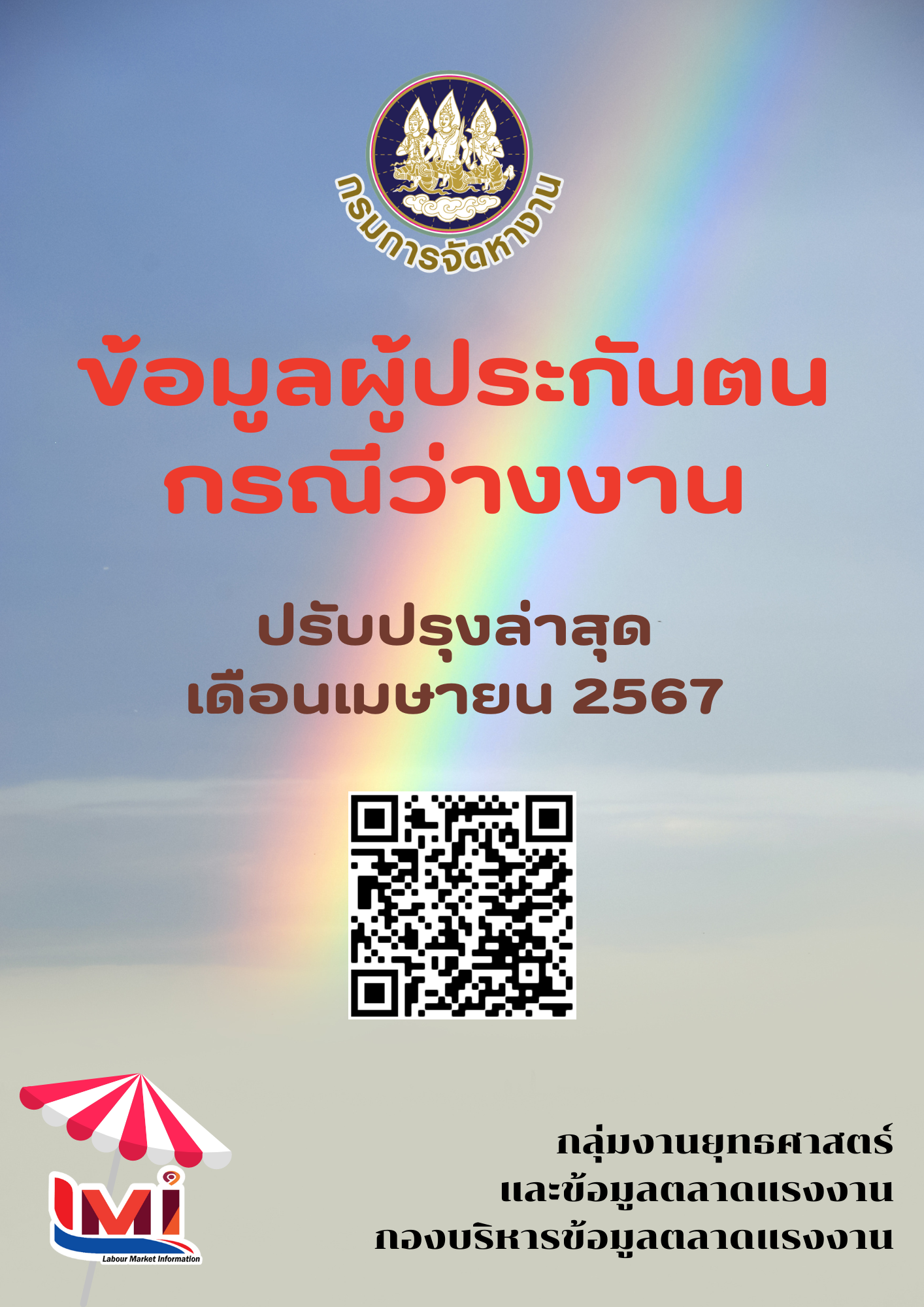ข้อมูลผู้ประกันตน กรณีว่างงาน เดือนเมษายน 2567