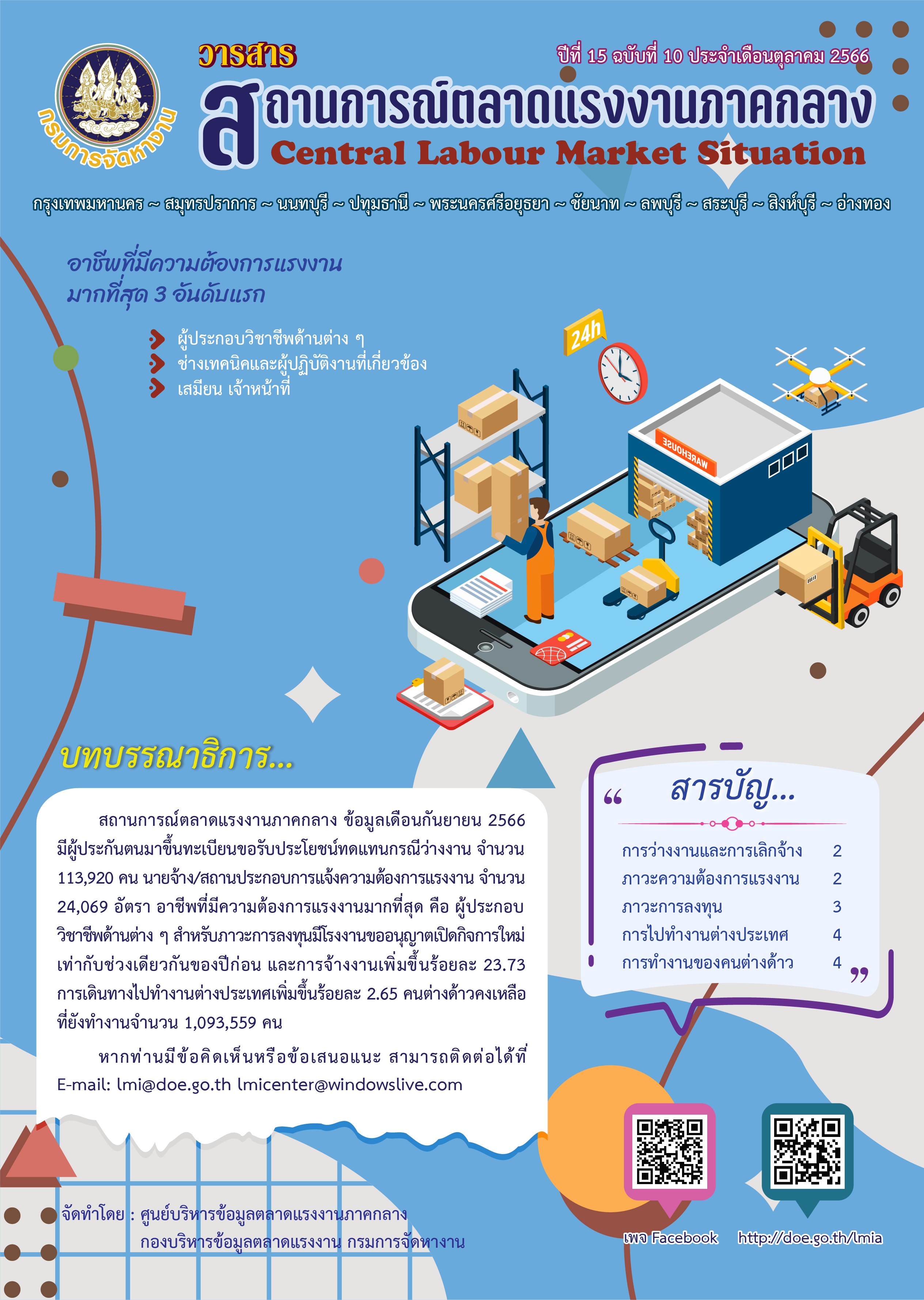 วารสารสถานการณ์ตลาดแรงงานภาคกลาง ประจำเดือนตุลาคม 2566