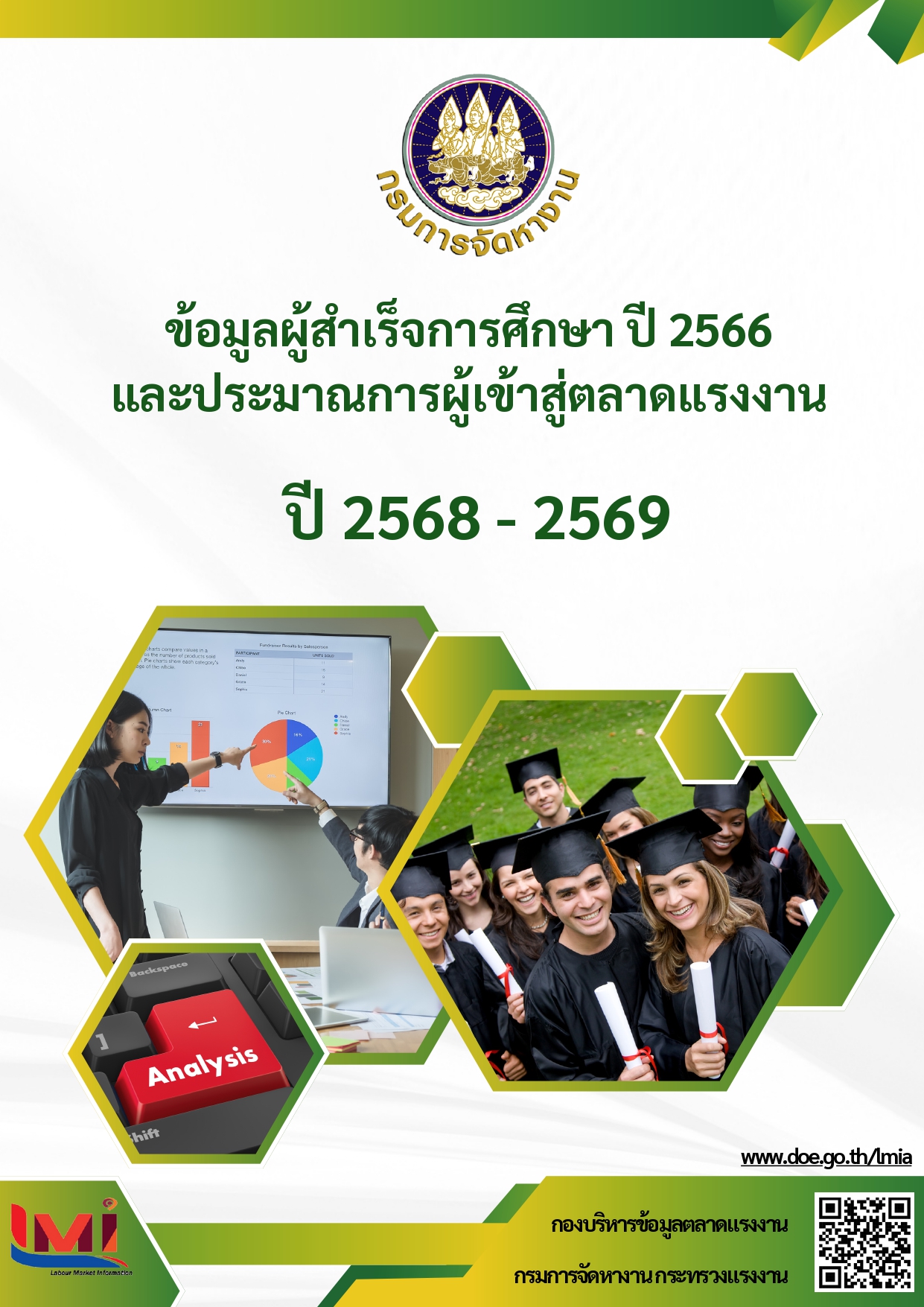 43.ข้อมูลผู้สำเร็จการศึกษาปี2566 และประมาณการผู้เข้าสู่ตลาดแรงงานปี 2568- ปี 2569
