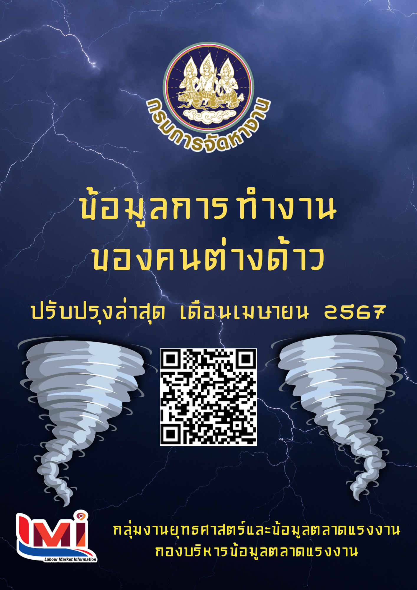 ข้อมูลการทำงานของคนต่างด้าว เดือนเมษายน 2567