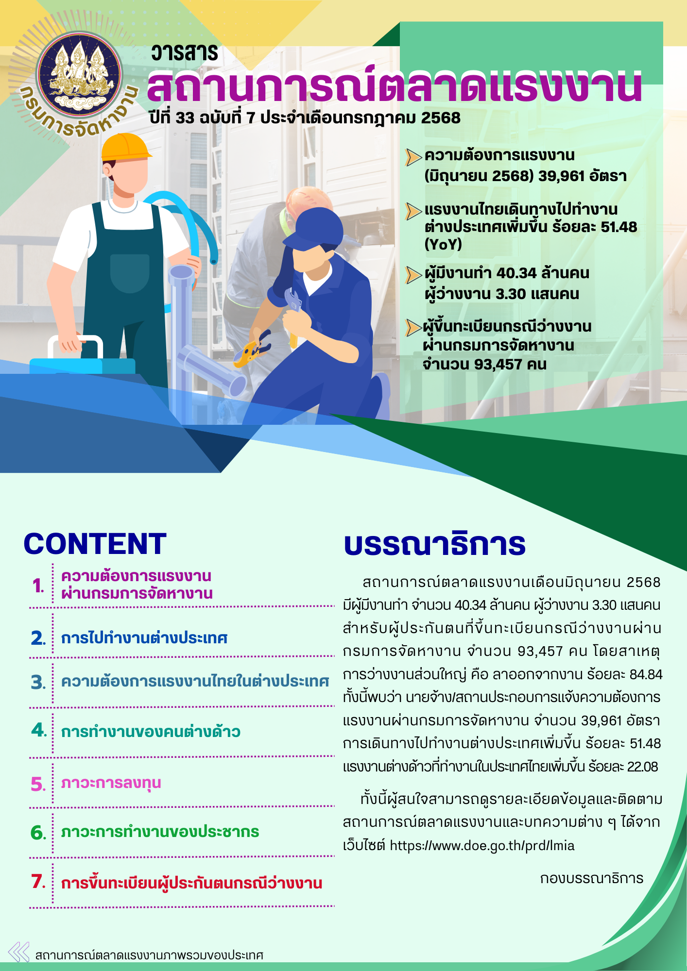 วารสารสถานการณ์ตลาดแรงงานประจำเดือนกรกฎาคม 2568