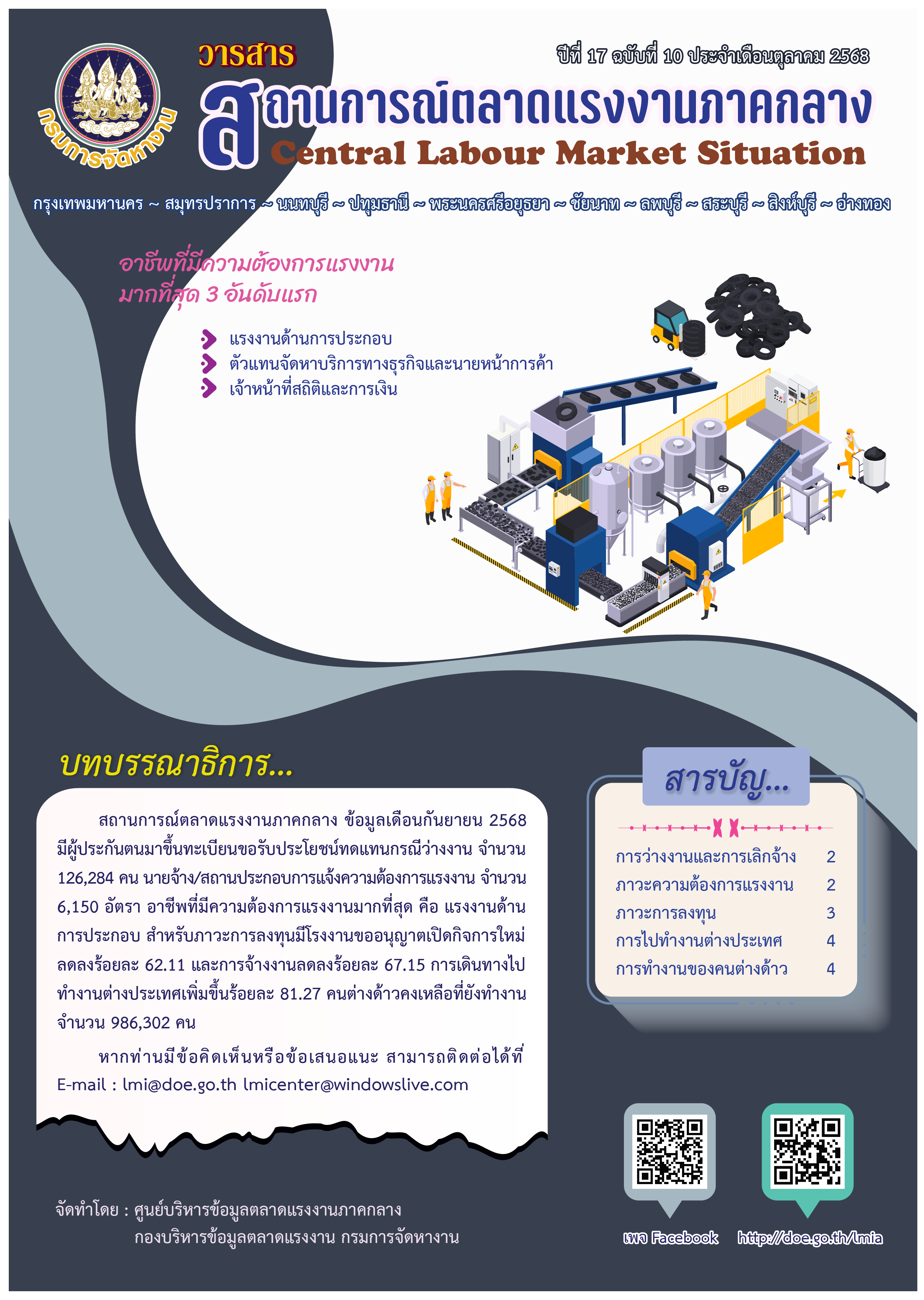 วารสารสถานการณ์ตลาดแรงงานภาคกลาง ประจำเดือนตุลาคม 2568