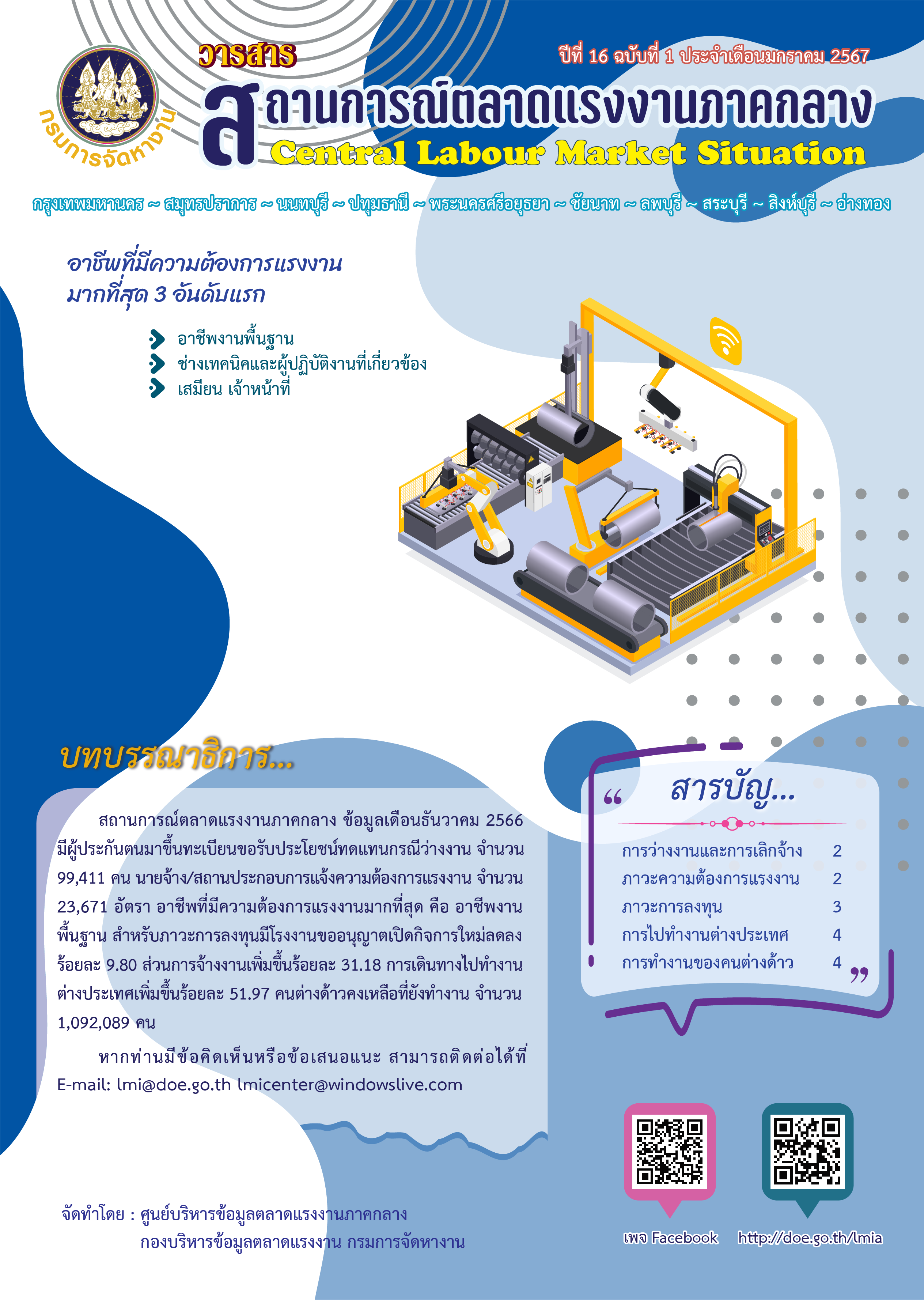 วารสารสถานการณ์ตลาดแรงงานภาคกลาง ประจำเดือนมกราคม 2567