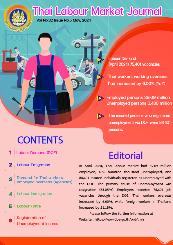Thai Labour Market Journal (May 2024)