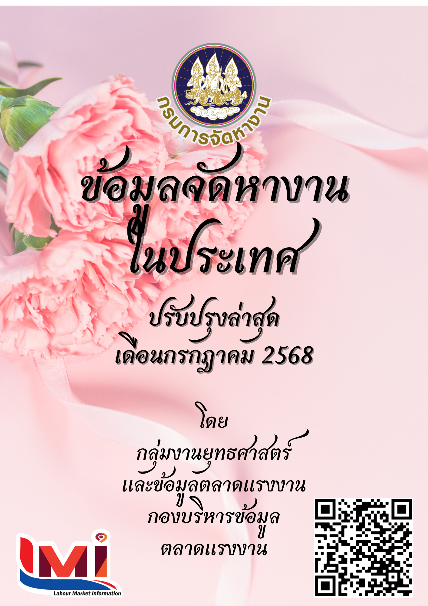 ข้อมูลจัดหางานในประเทศ เดือนกรกฎาคม 2568