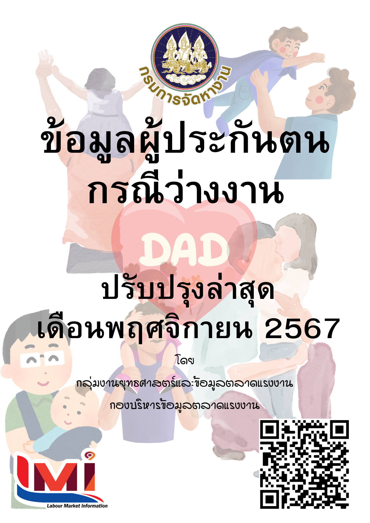 ข้อมูลผู้ประกันตน กรณีว่างงาน เดือนพฤศจิกายน 2567