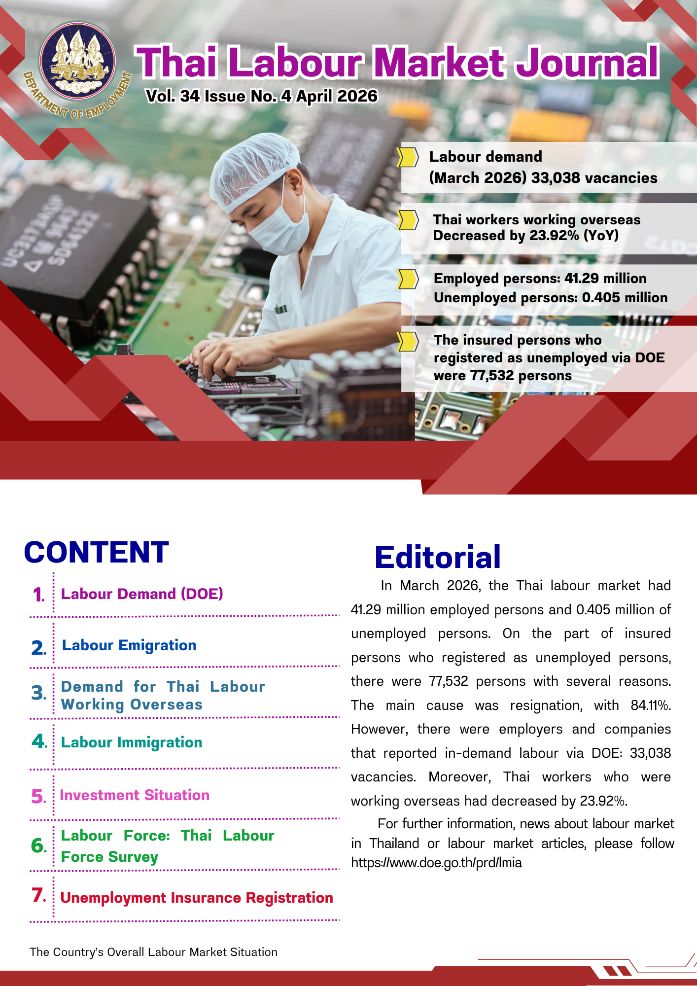 Thai Labour Market Journal (April 2026)