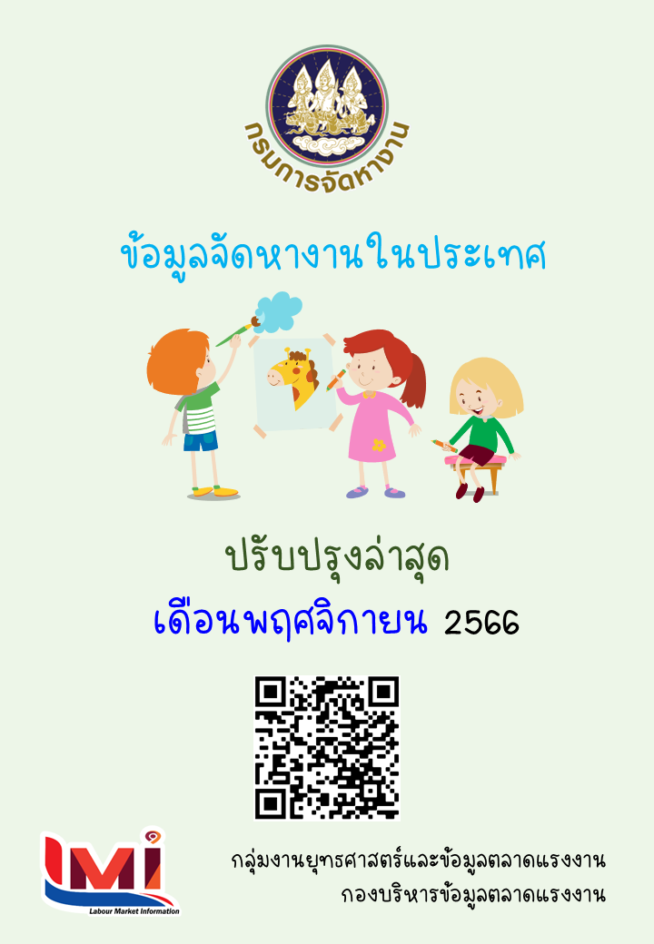 ข้อมูลจัดหางานในประเทศ เดือนพฤศจิกายน 2566