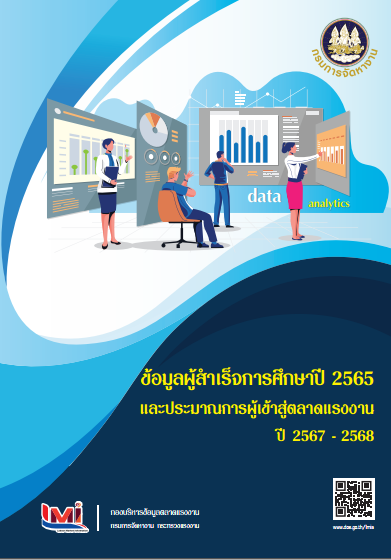 41.ข้อมูลผู้สำเร็จการศึกษาปี2565 และประมาณการผู้เข้าสู่ตลาดแรงงานปี 2567- ปี 2568