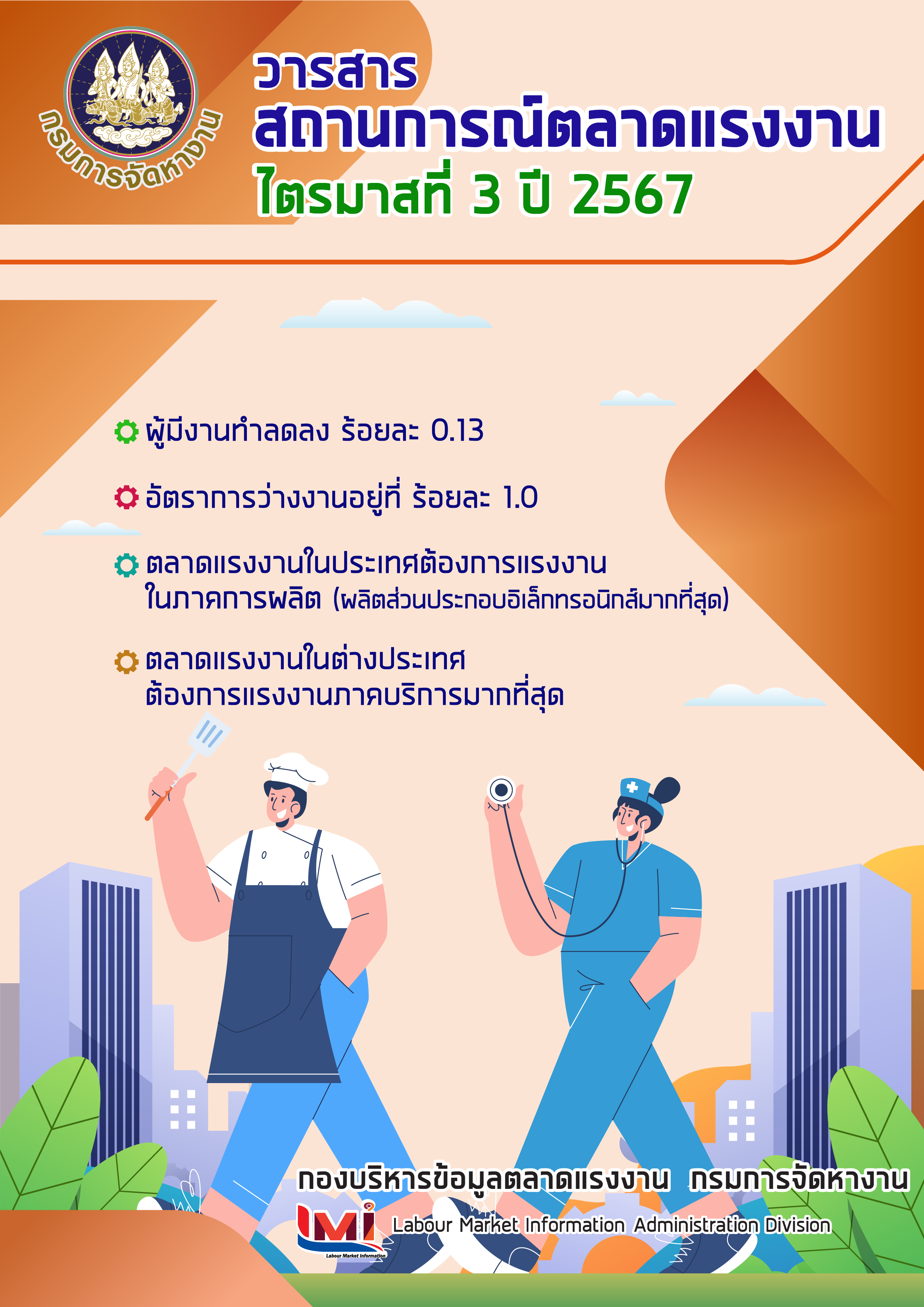 วารสารสถานการณ์ตลาดแรงงานไตรมาสที่ 3/2567