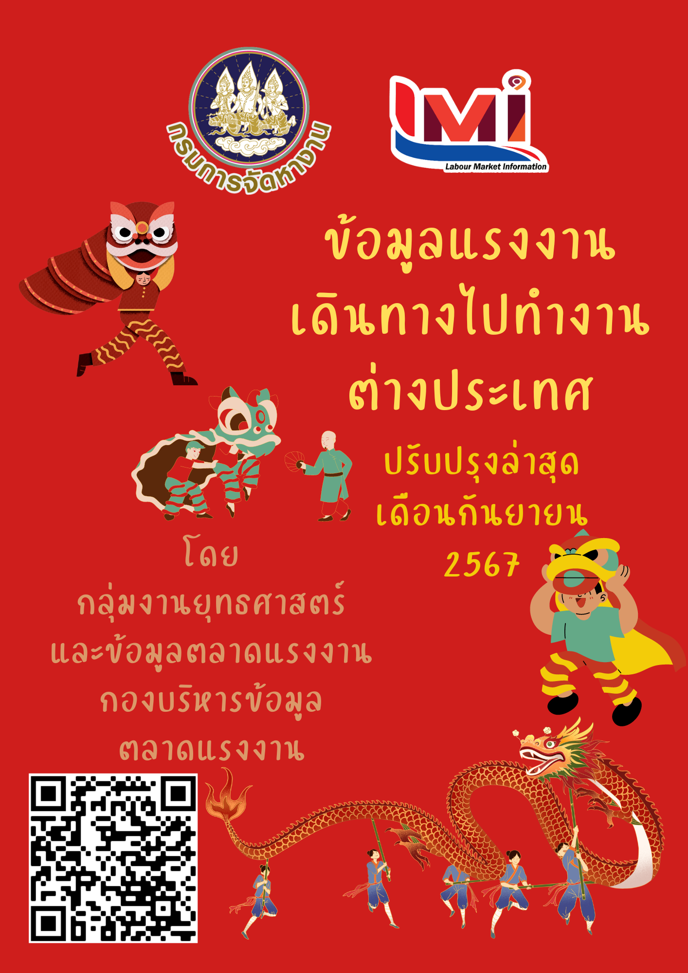 ข้อมูลแรงงานเดินทางไปทำงานต่างประเทศ ประจำเดือนกันยายน 2567