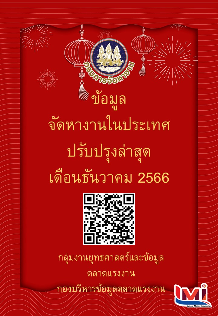 ข้อมูลจัดหางานในประเทศ เดือนธันวาคม 2566