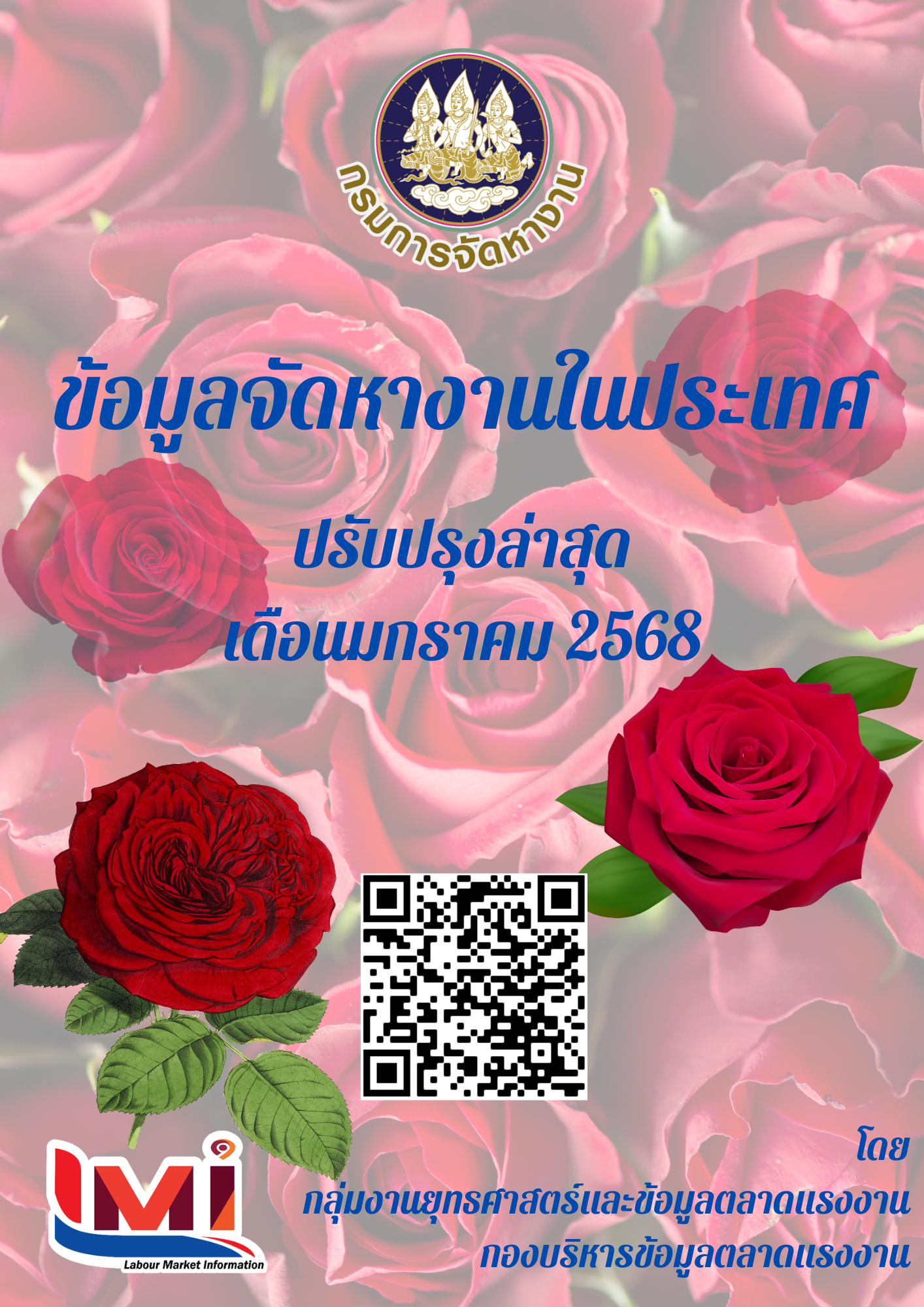 ข้อมูลจัดหางานในประเทศ เดือนมกราคม 2568