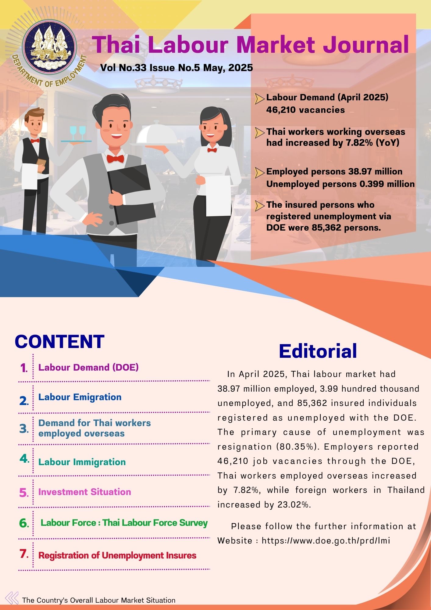 Thai Labour Market Journal (May 2025)