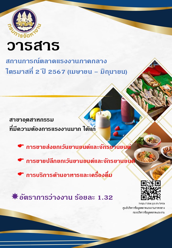 วารสารสถานการณ์ตลาดแรงงานภาคกลางไตรมาสที่ 2 ปี 2567 (เมษายน-มิถุนายน)