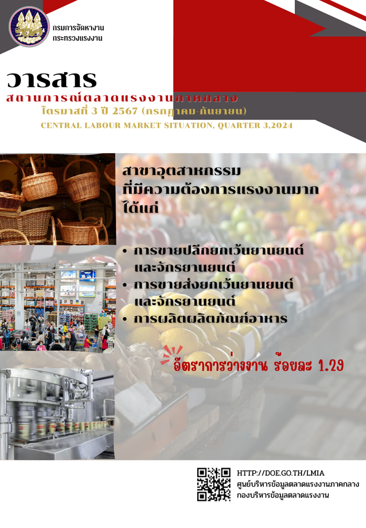 วารสารสถานการณ์ตลาดแรงงานภาคกลางไตรมาสที่ 3 ปี 2567 (กรกฎาคม-กันยายน)