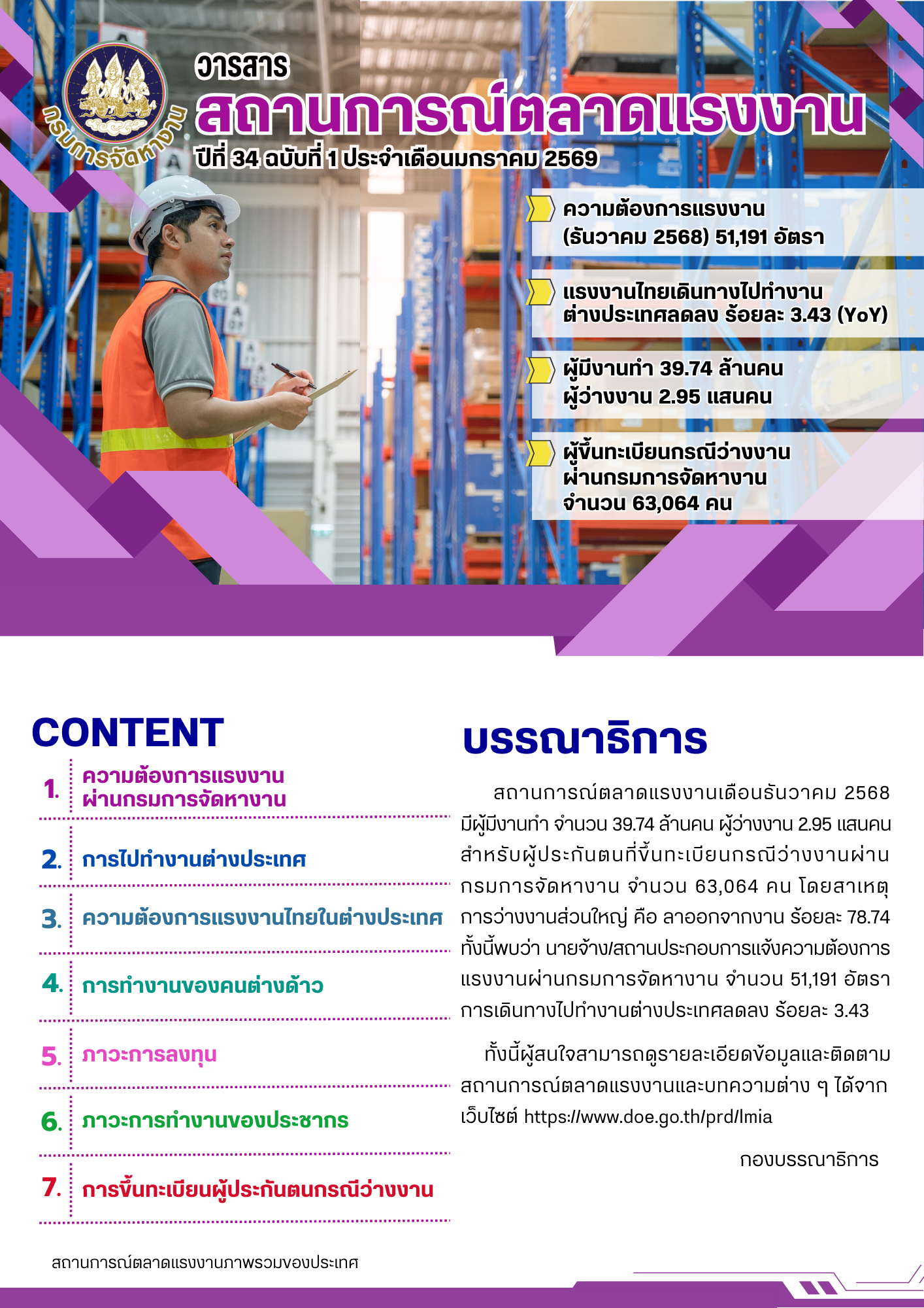 วารสารสถานการณ์ตลาดแรงงานประจำเดือนมกราคม 2569