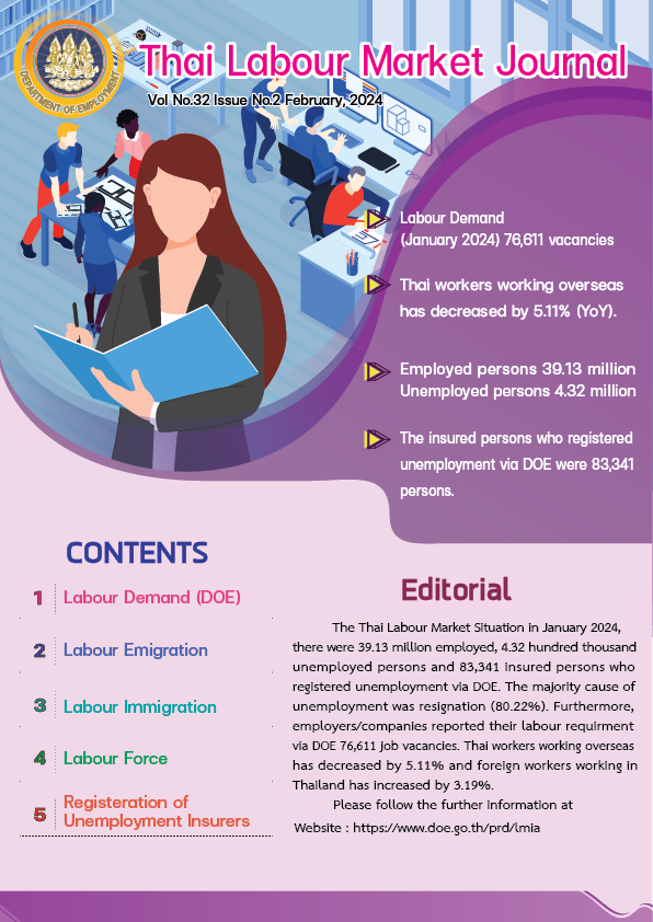 Thai Labour Market Journal (February 2024)
