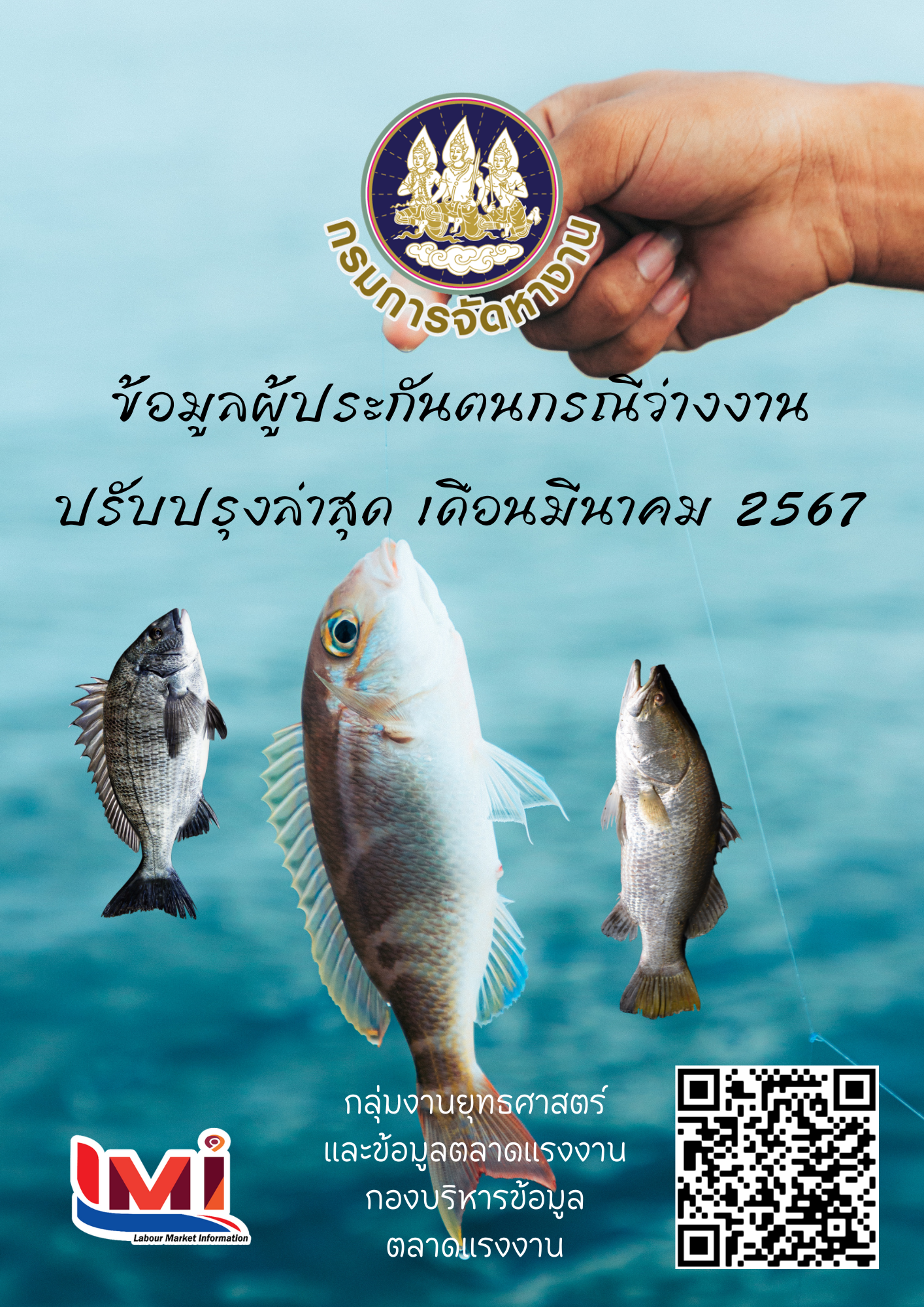 ข้อมูลผู้ประกันตน กรณีว่างงาน เดือนมีนาคม 2567
