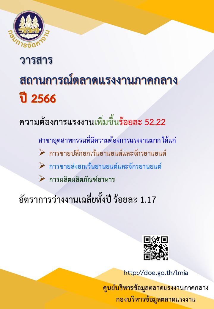 วารสารสถานการณ์ตลาดแรงงานภาคกลางรายปี 2566