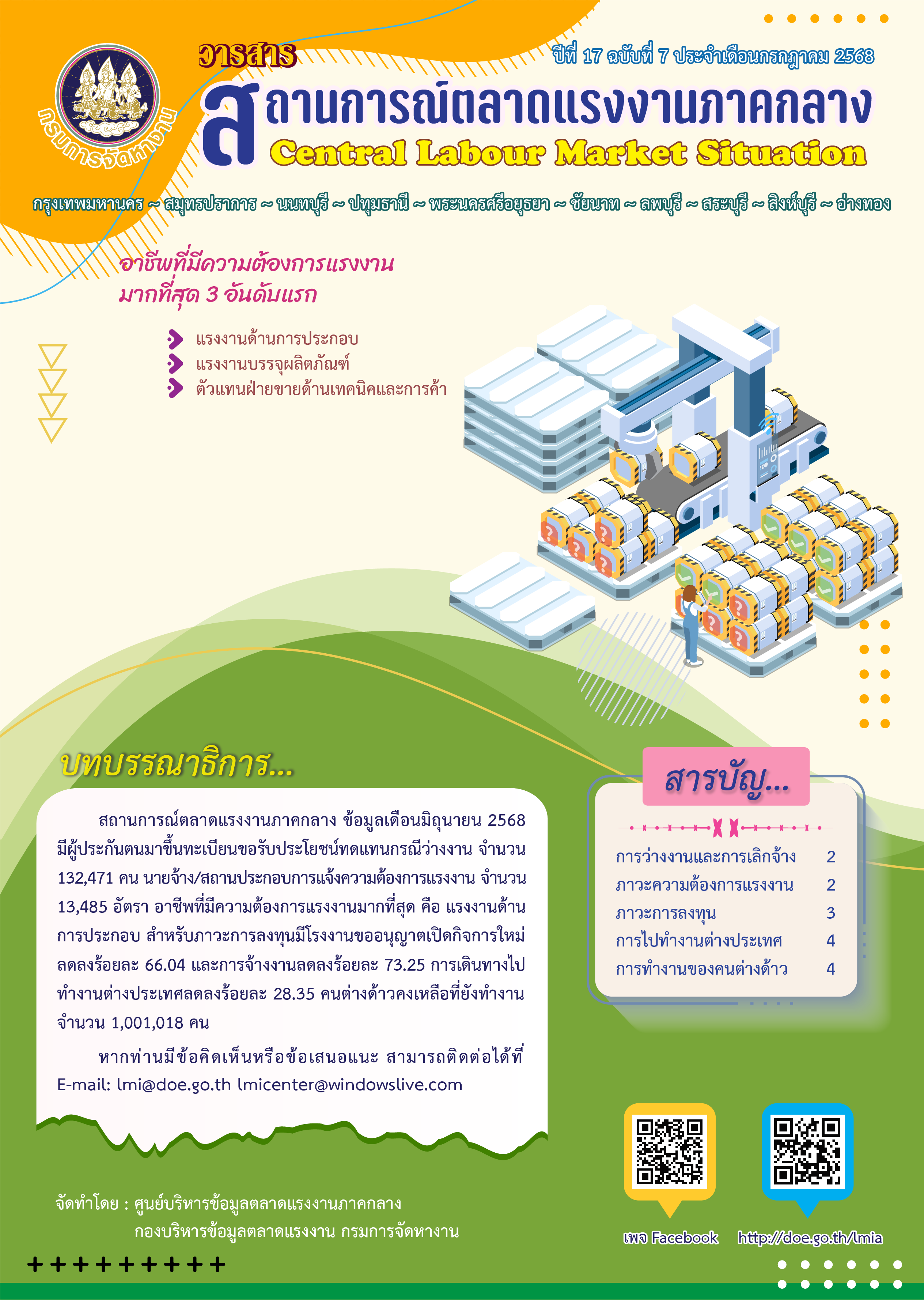 วารสารสถานการณ์ตลาดแรงงานภาคกลาง ประจำเดือนกรกฎาคม 2568