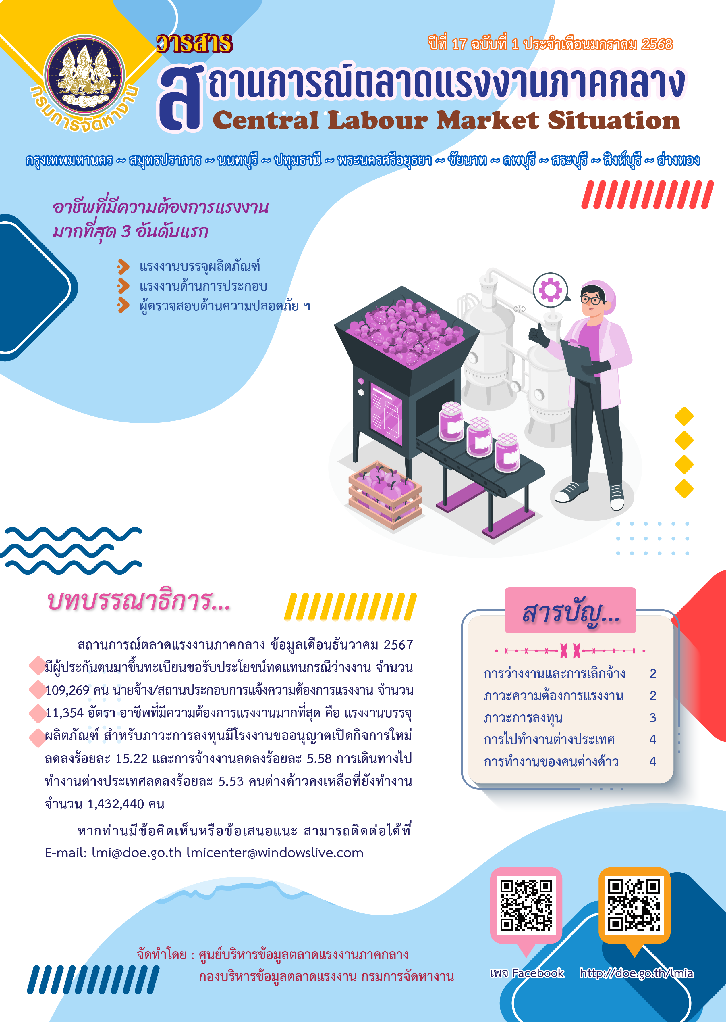 วารสารสถานการณ์ตลาดแรงงานภาคกลาง ประจำเดือนมกราคม 2568