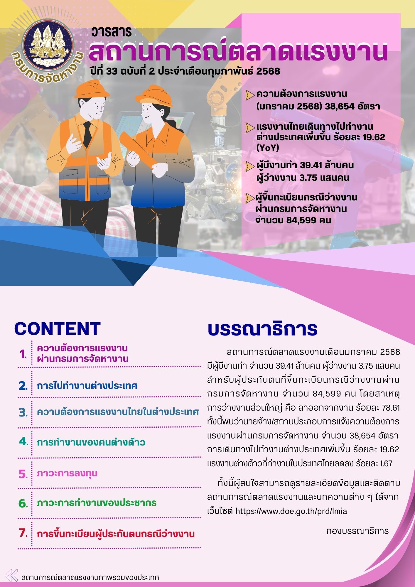 วารสารสถานการณ์ตลาดแรงงานประจำเดือนกุมภาพันธ์ 2568