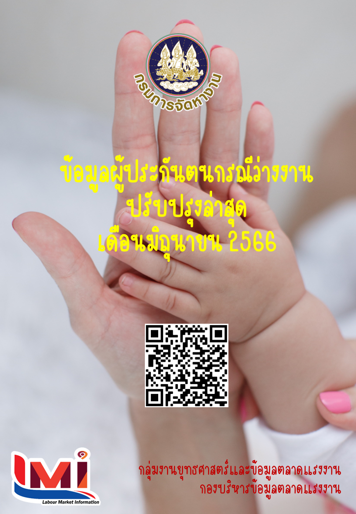 ข้อมูลผู้ประกันตน กรณีว่างงาน เดือนมิถุนายน 2566