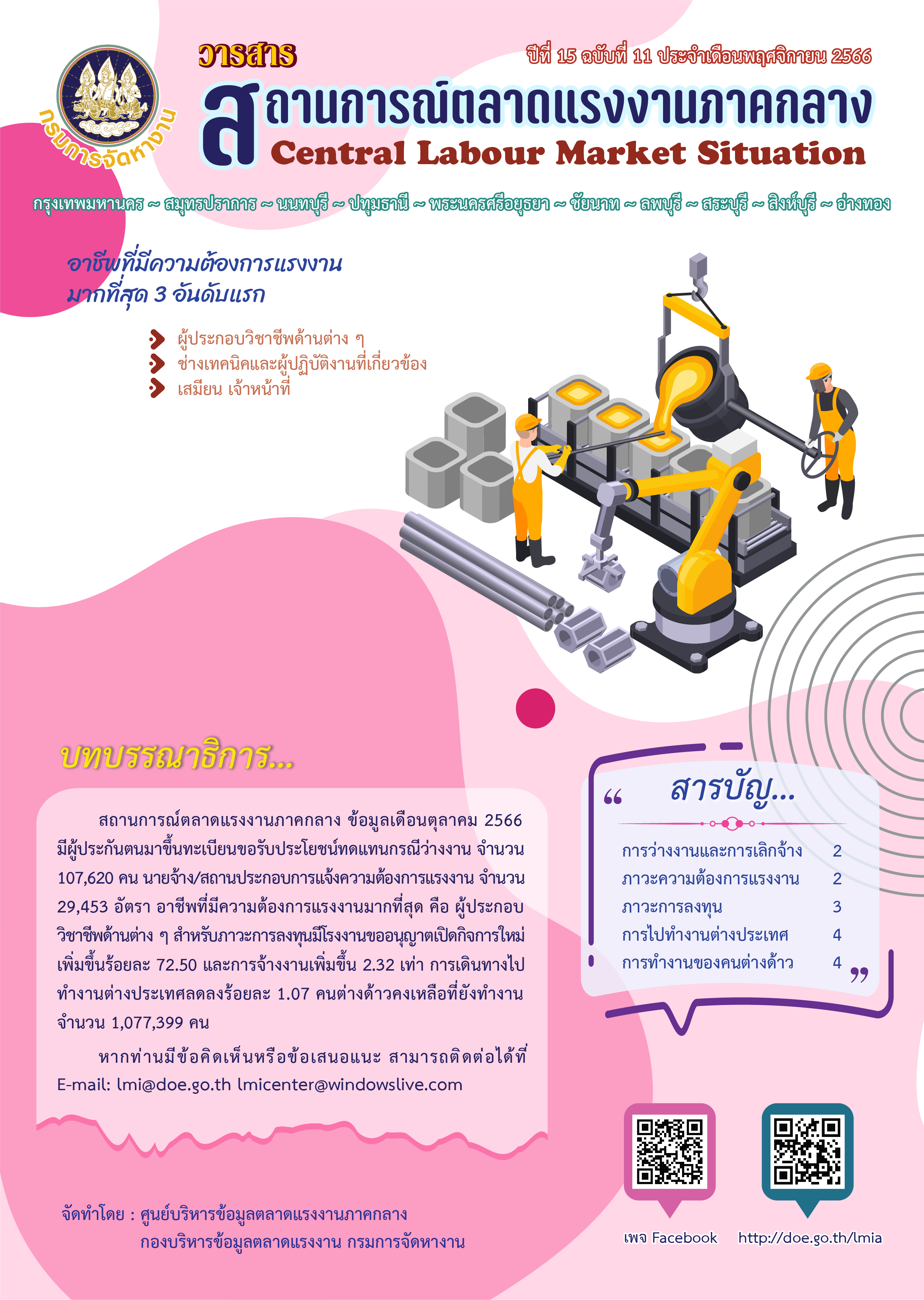 วารสารสถานการณ์ตลาดแรงงานภาคกลาง ประจำเดือนพฤศจิกายน 2566
