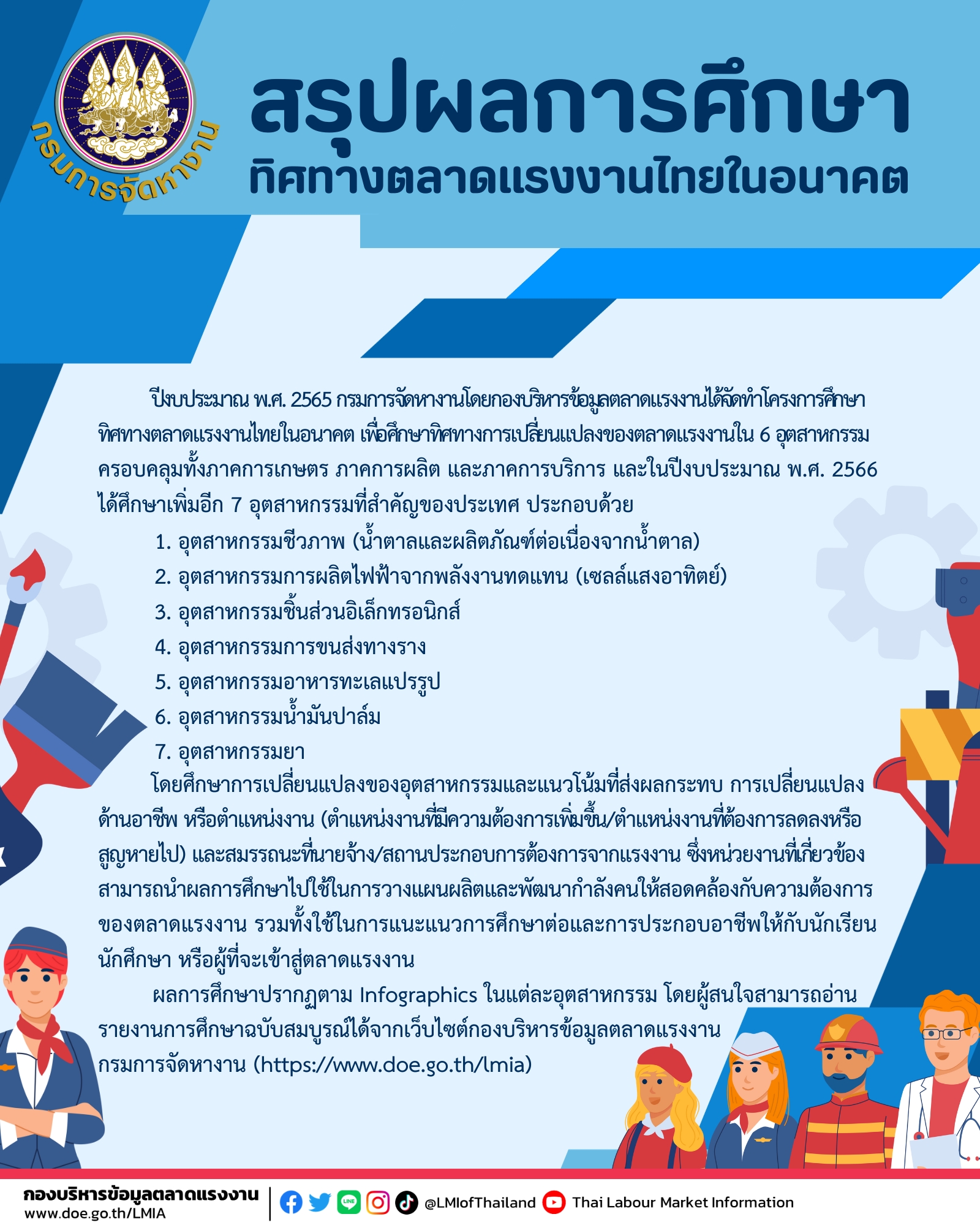 79.แผ่นพับ 