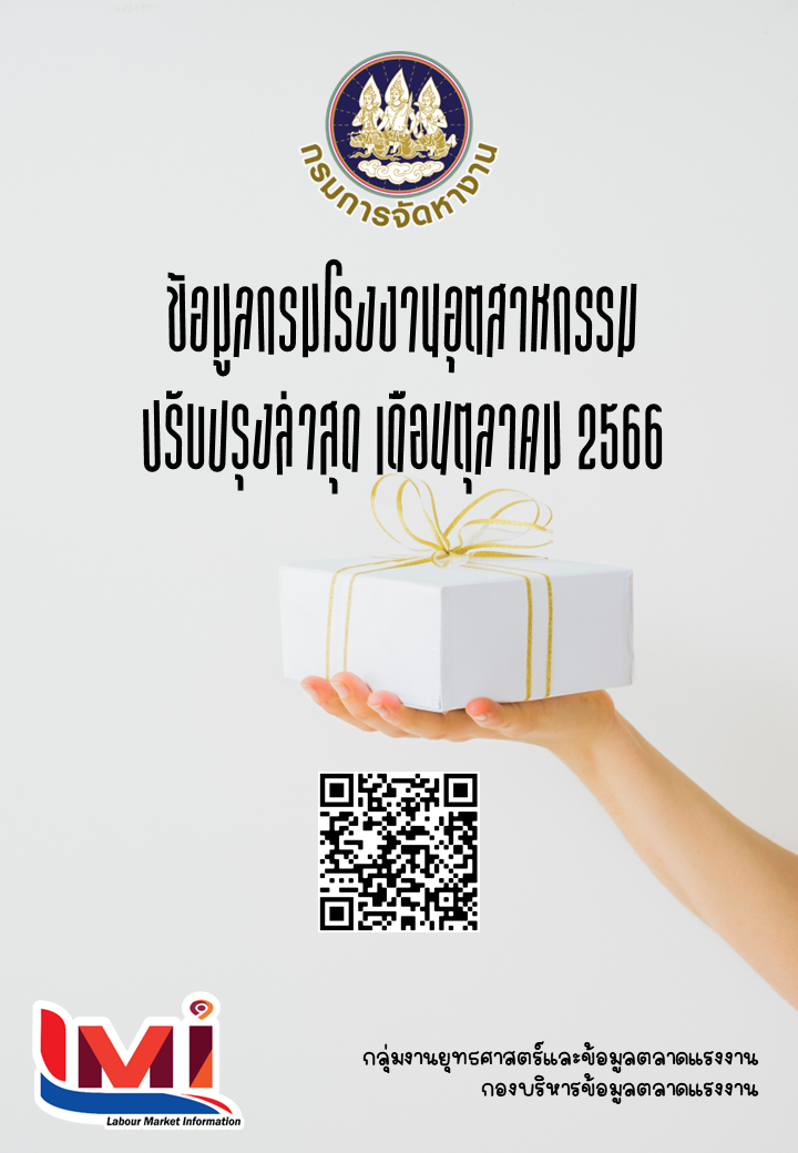 ข้อมูลกรมโรงงานอุตสาหกรรม เดือนตุลาคม 2566